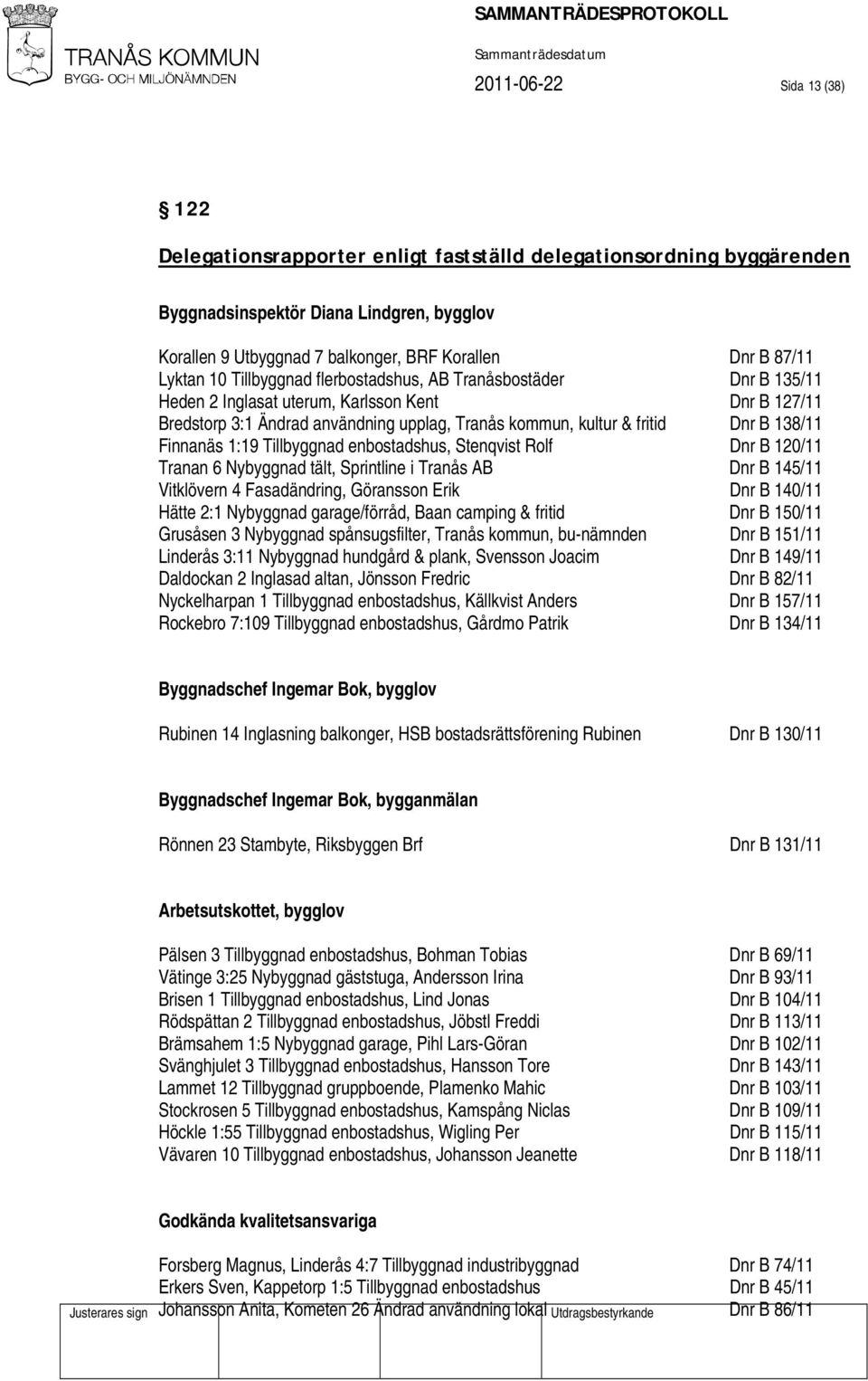 138/11 Finnanäs 1:19 Tillbyggnad enbostadshus, Stenqvist Rolf Dnr B 120/11 Tranan 6 Nybyggnad tält, Sprintline i Tranås AB Dnr B 145/11 Vitklövern 4 Fasadändring, Göransson Erik Dnr B 140/11 Hätte