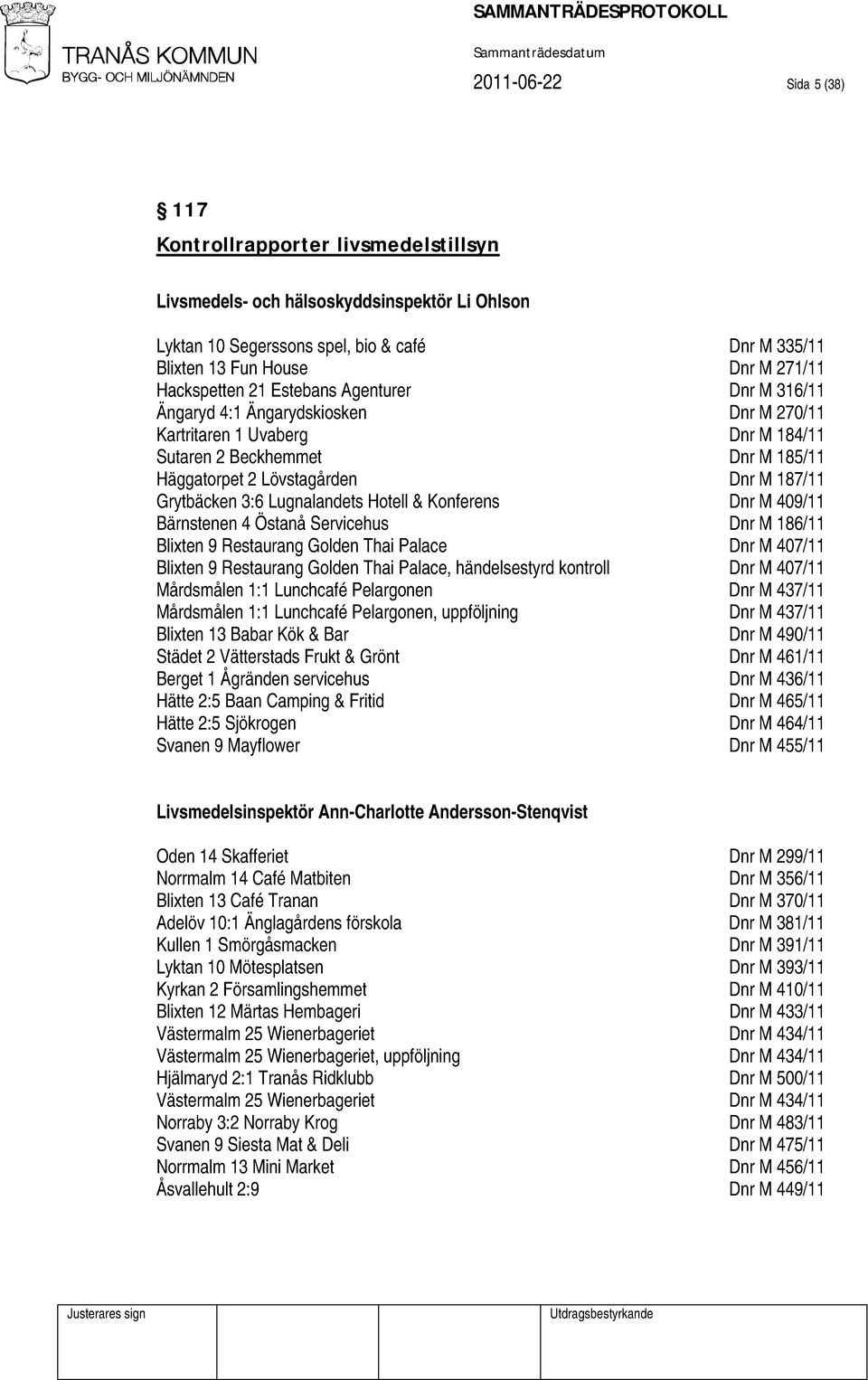 Grytbäcken 3:6 Lugnalandets Hotell & Konferens Dnr M 409/11 Bärnstenen 4 Östanå Servicehus Dnr M 186/11 Blixten 9 Restaurang Golden Thai Palace Dnr M 407/11 Blixten 9 Restaurang Golden Thai Palace,