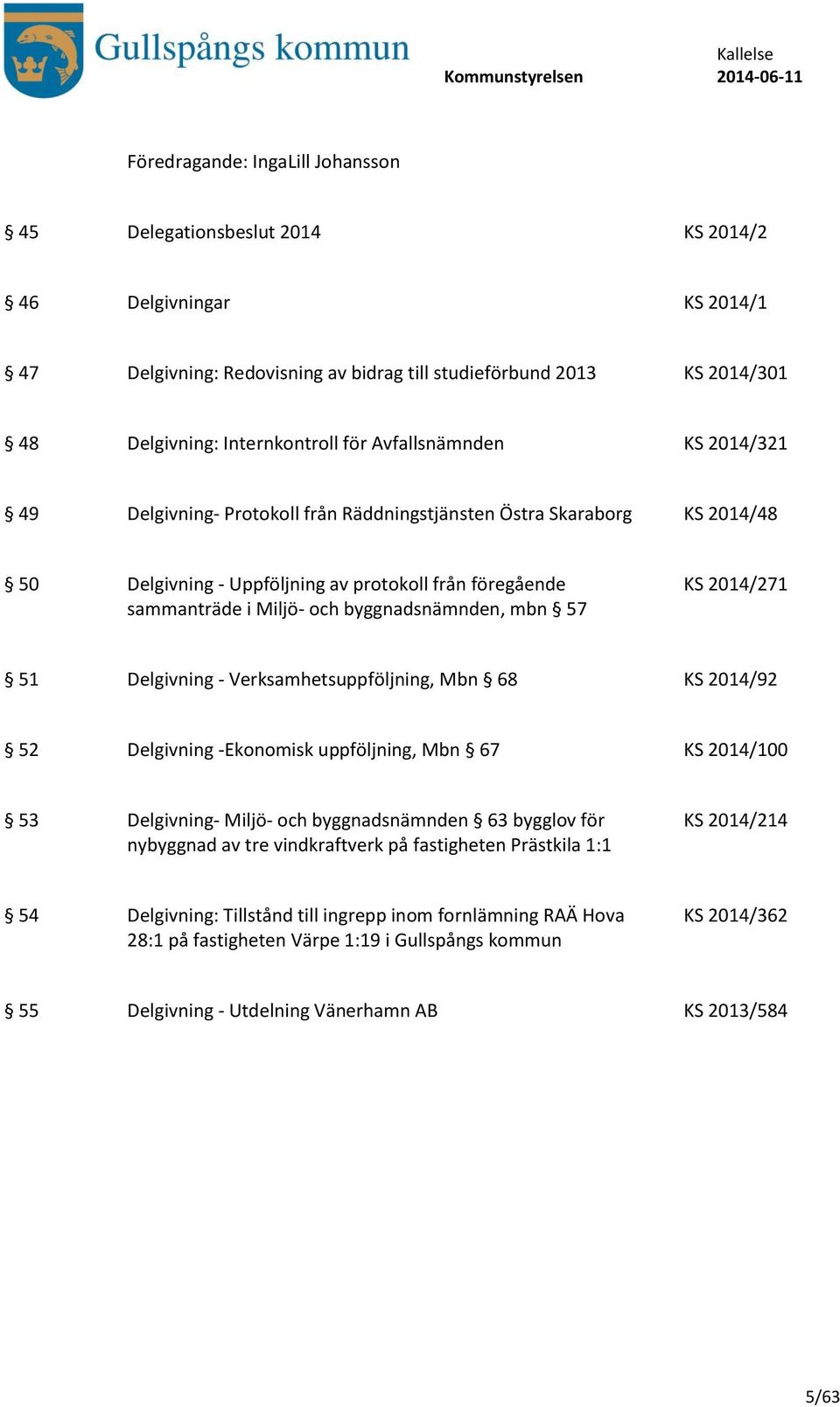 byggnadsnämnden, mbn 57 KS 2014/271 51 Delgivning - Verksamhetsuppföljning, Mbn 68 KS 2014/92 52 Delgivning -Ekonomisk uppföljning, Mbn 67 KS 2014/100 53 Delgivning- Miljö- och byggnadsnämnden 63