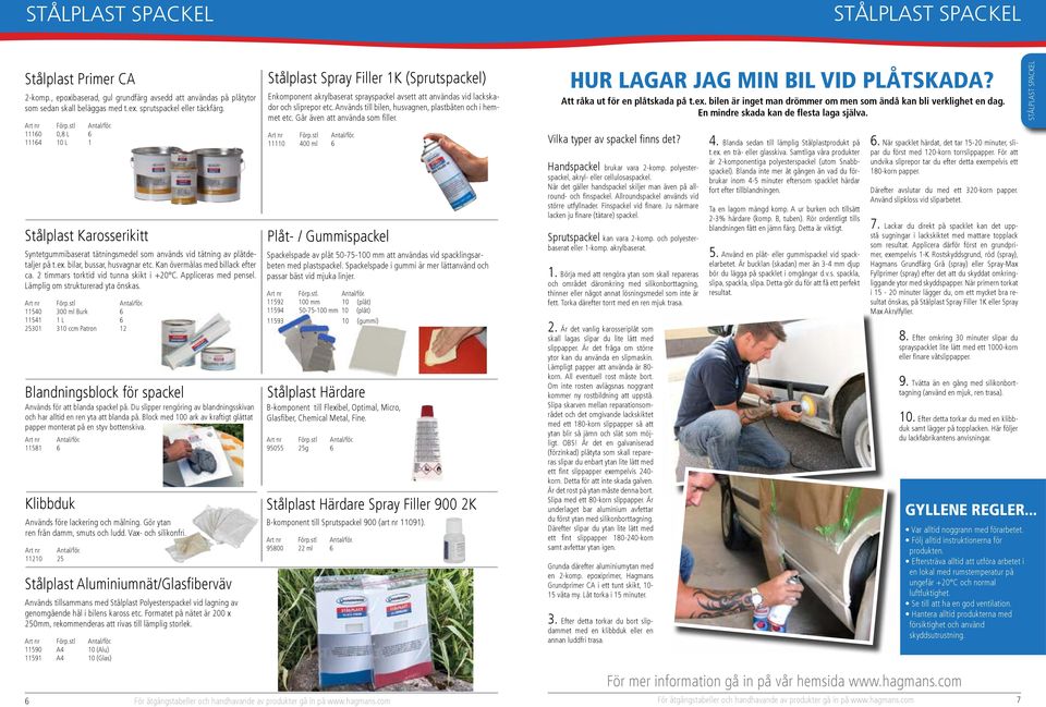 2 timmars torktid vid tunna skikt i +20 C. Appliceras med pensel. Lämplig om strukturerad yta önskas.