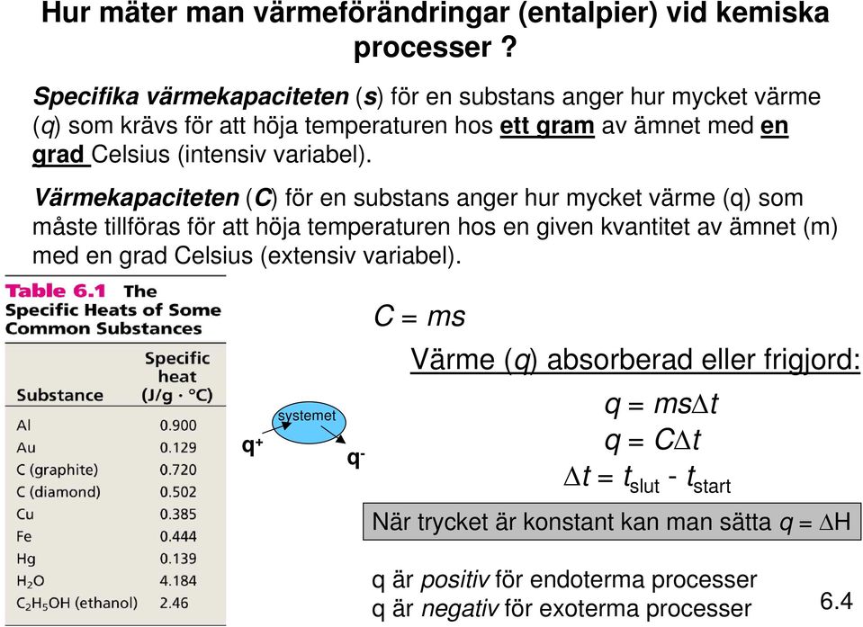 variabel).