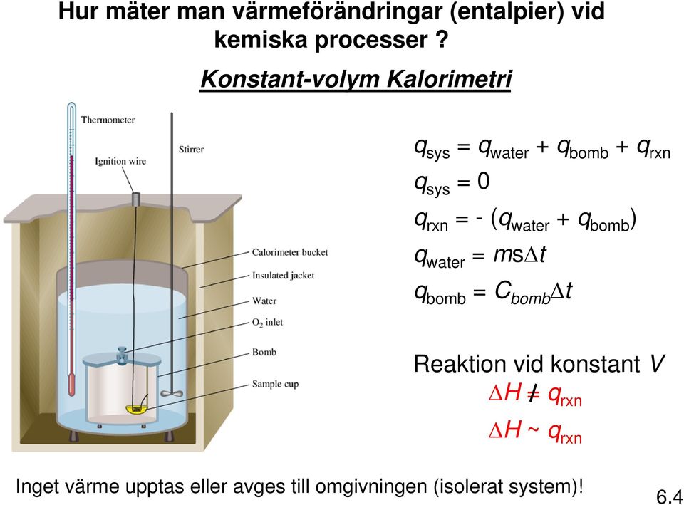 - (q water + q bomb ) q water = ms t q bomb = C bomb t Reaktion vid konstant V