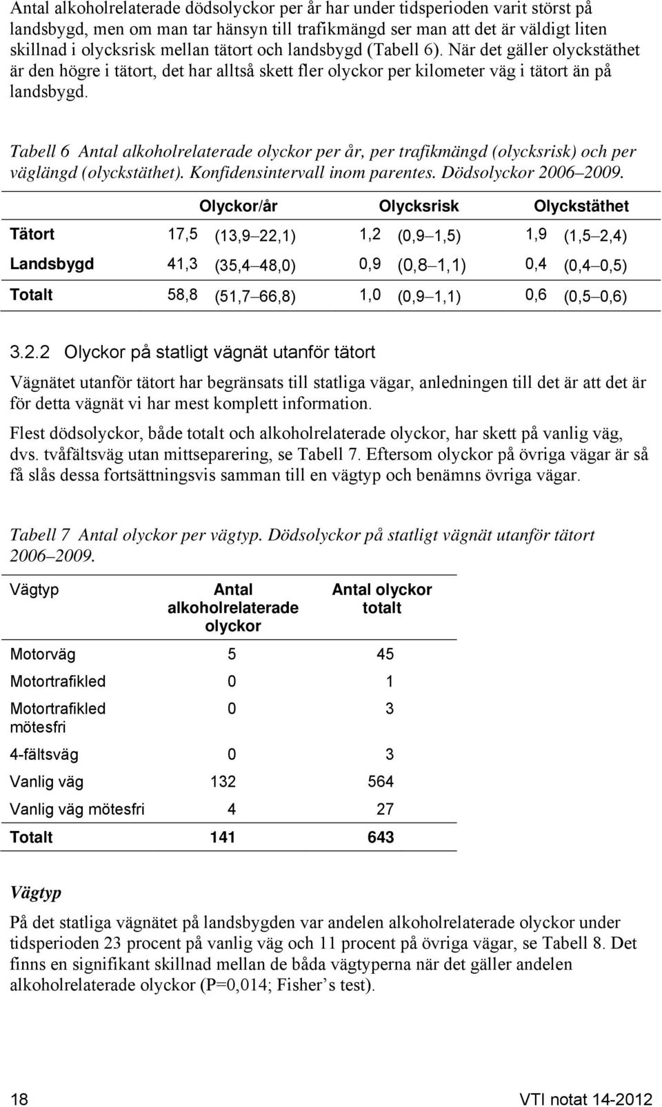 Tabell 6 Antal alkoholrelaterade olyckor per år, per trafikmängd (olycksrisk) och per väglängd (olyckstäthet). Konfidensintervall inom parentes. Dödsolyckor 2006 2009.