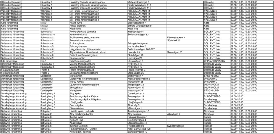 00 Hässelby församling Hässelby 4 Hässelby Villastads församlingshus Riddersviksvägen 116 Hässelby 09.00-11.00, 12.00-20.