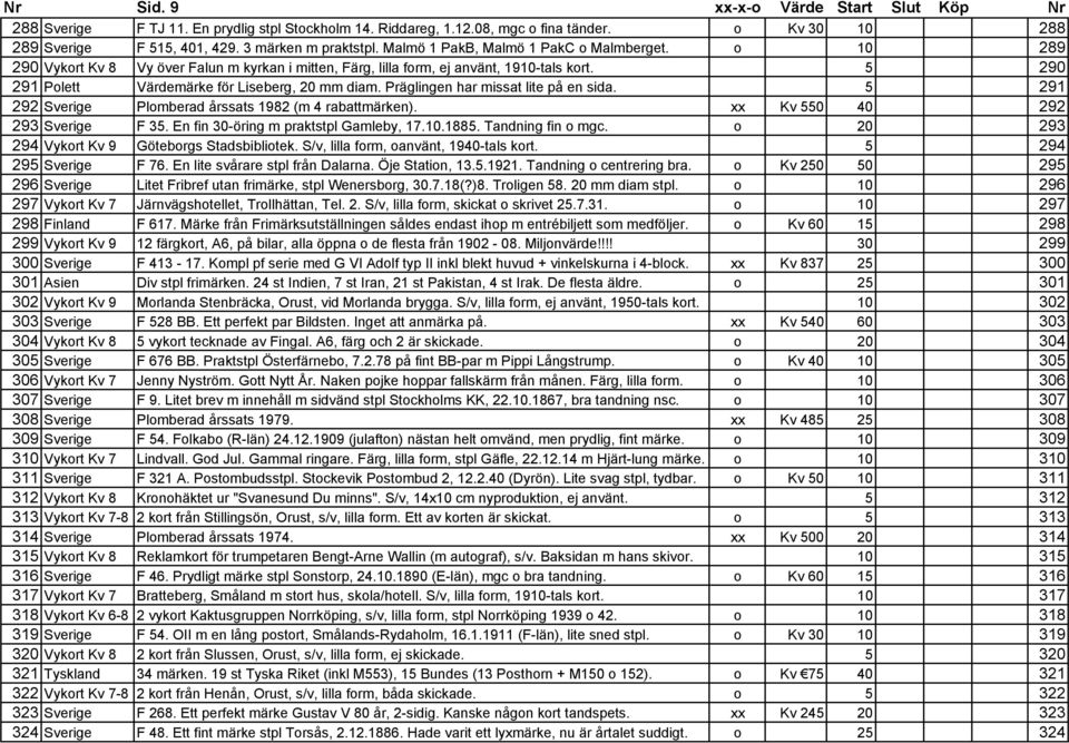 Präglingen har missat lite på en sida. 5 291 292 Sverige Plomberad årssats 1982 (m 4 rabattmärken). xx Kv 550 40 292 293 Sverige F 35. En fin 30-öring m praktstpl Gamleby, 17.10.1885.