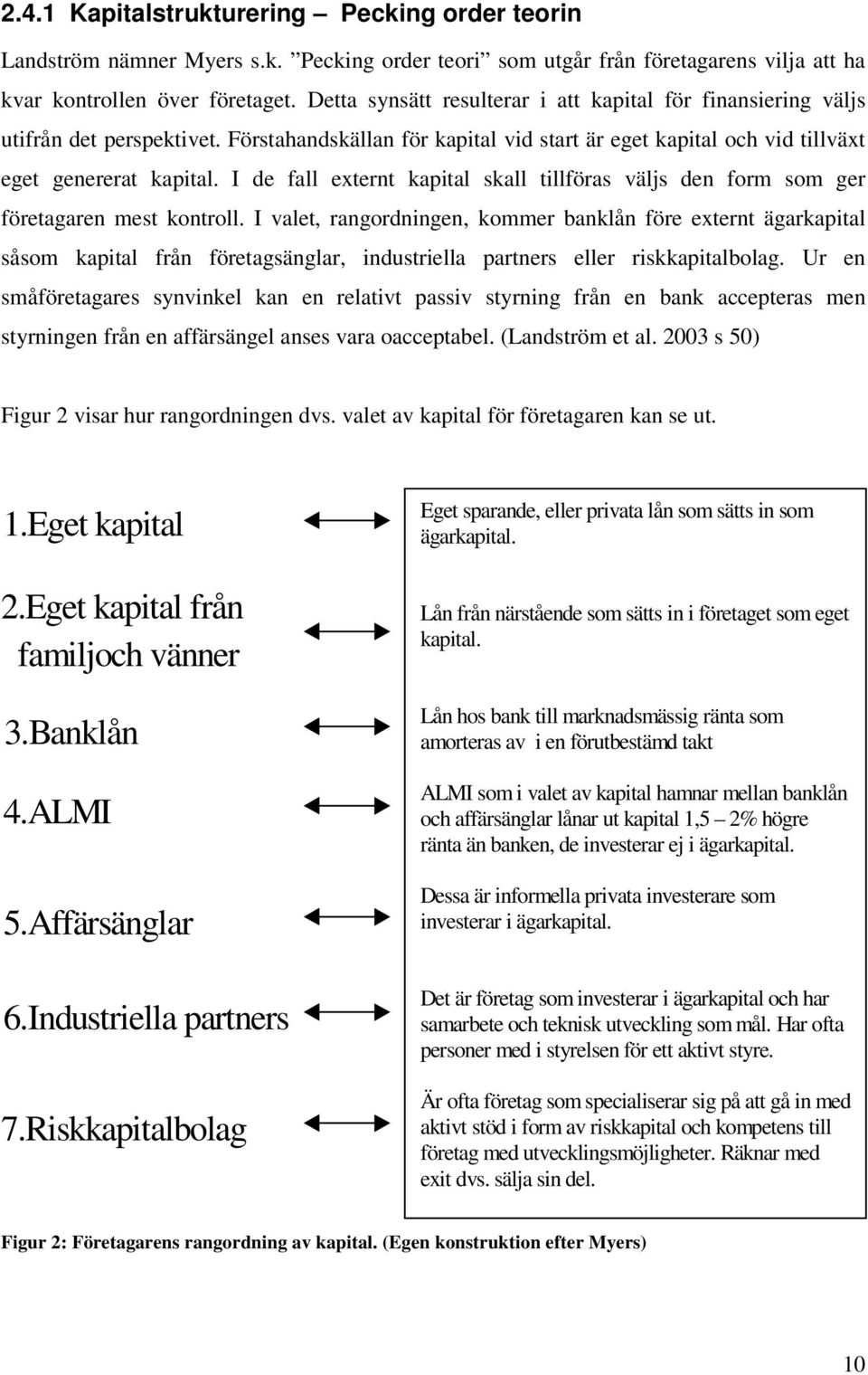 I de fall externt kapital skall tillföras väljs den form som ger företagaren mest kontroll.