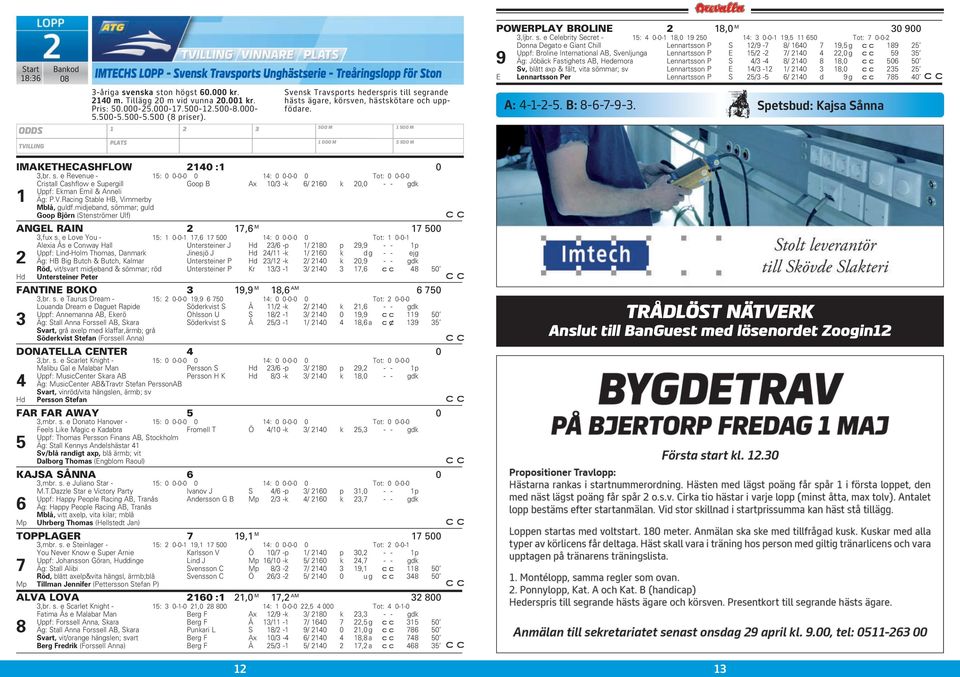 Lennartsson P E 15/2-2 7/ 2140 4 22,0 g 59 35 9 Äg: Jöbäck Fastighets AB, Hedemora Lennartsson P S 4/3-4 8/ 2140 8 18,0 506 50 Sv, blått axp & fält, vita sömmar; sv Lennartsson P E 14/3-12 1/ 2140 3