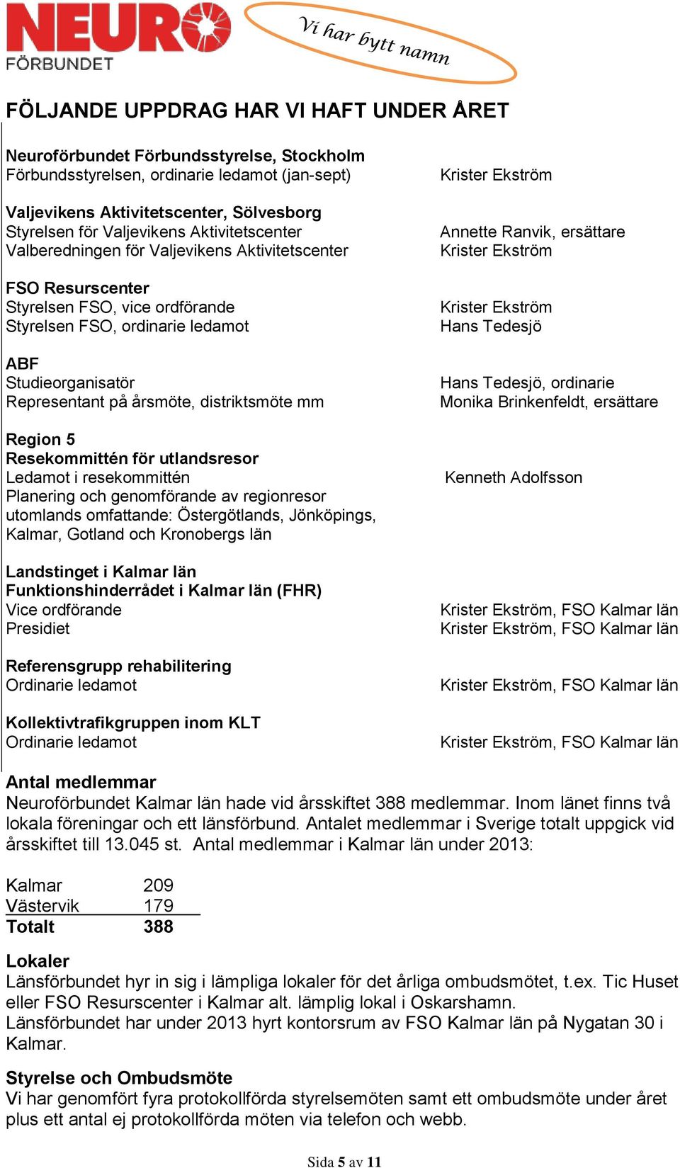 distriktsmöte mm Region 5 Resekommittén för utlandsresor Ledamot i resekommittén Planering och genomförande av regionresor utomlands omfattande: Östergötlands, Jönköpings, Kalmar, Gotland och