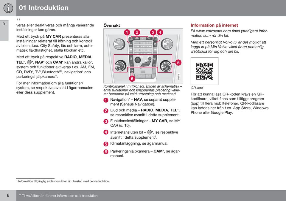 AM, FM, CD, DVD*, TV*,Bluetooth *, navigation* och parkeringshjälpkamera*. Översikt Information på internet På www.volvocars.com finns ytterligare information som rör din bil.