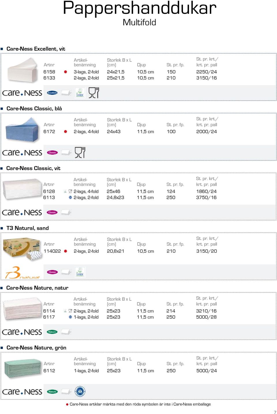 6172 2-lags, 4-fold 24x43 11,5 cm 100 2000/24 Care-Ness Classic, vit Storlek B x L (cm) Djup St. pr. fp.