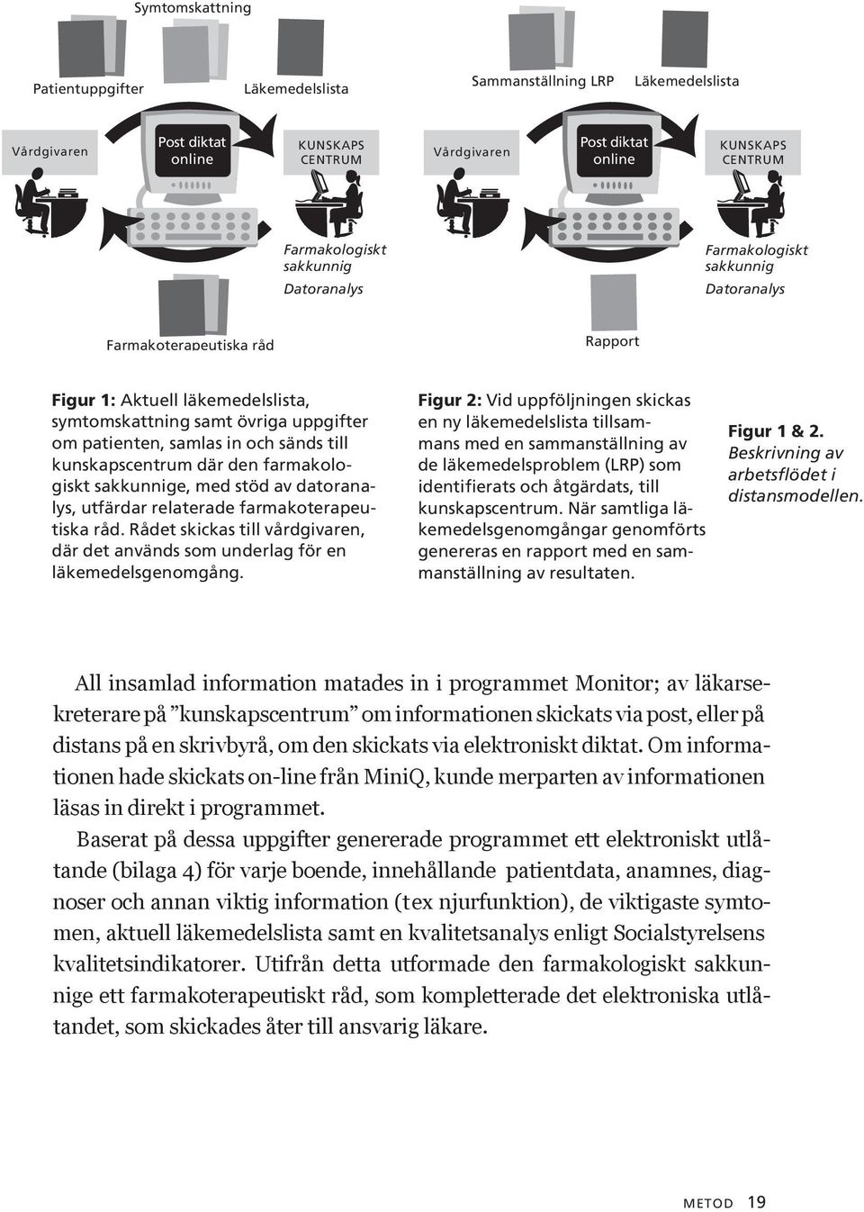 till kunskapscentrum där den farmakologiskt sakkunnige, med stöd av datoranalys, utfärdar relaterade farmakoterapeutiska råd.