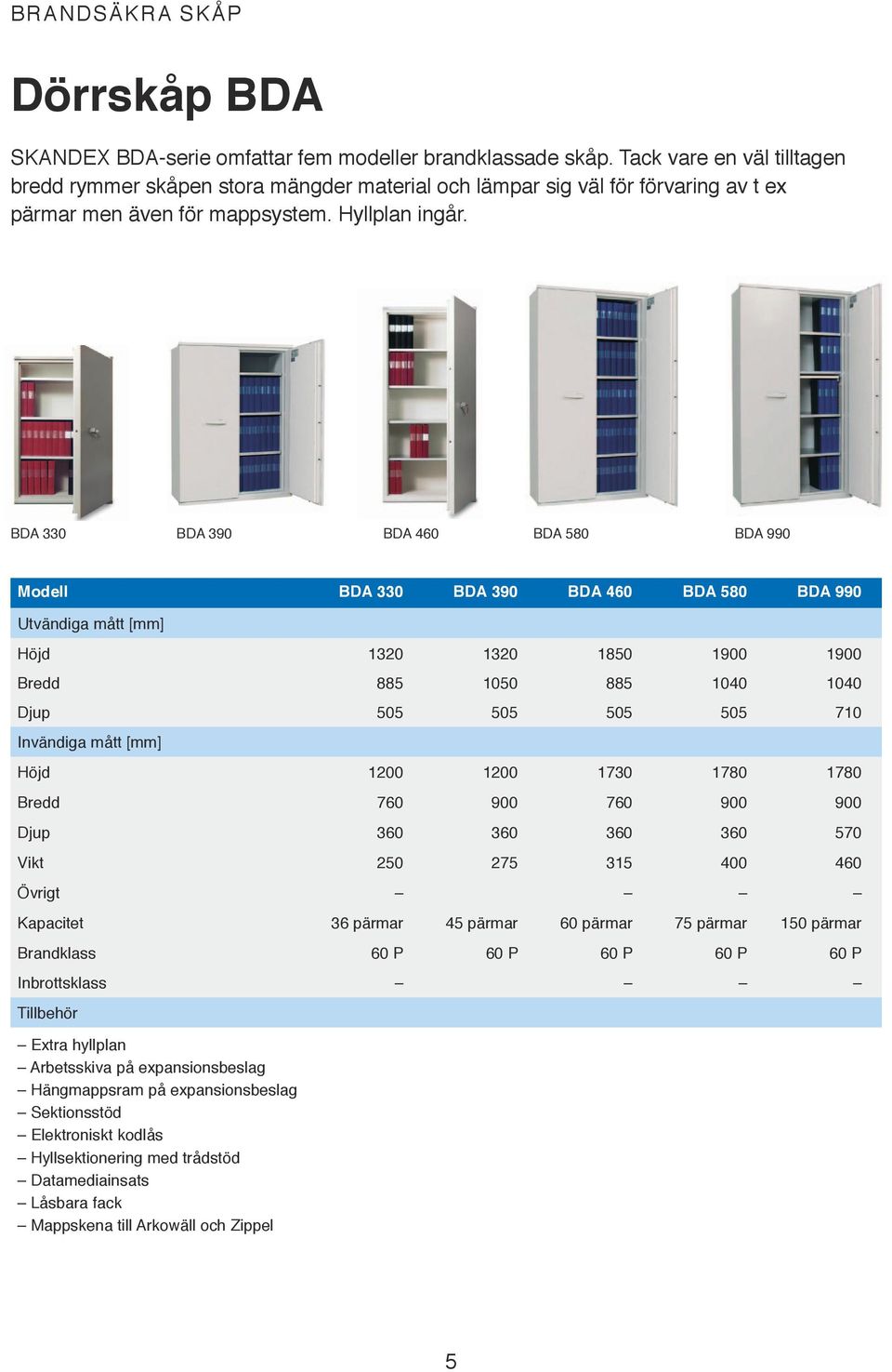 BDA 330 BDA 390 BDA 460 BDA 580 BDA 990 Modell BDA 330 BDA 390 BDA 460 BDA 580 BDA 990 Höjd 1320 1320 1850 1900 1900 Bredd 885 1050 885 1040 1040 Djup 505 505 505 505 710 Höjd 1200 1200 1730 1780