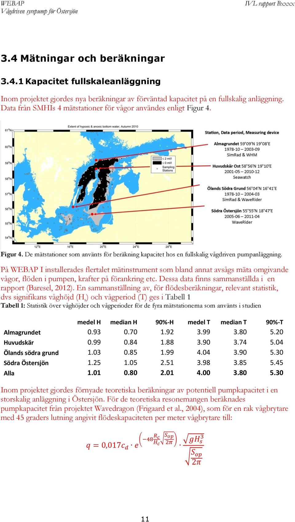 På WEBAP I installerades flertalet mätinstrument som bland annat avsågs mäta omgivande vågor, flöden i pumpen, krafter på förankring etc. Dessa data finns sammanställda i en rapport (Baresel, 2012).