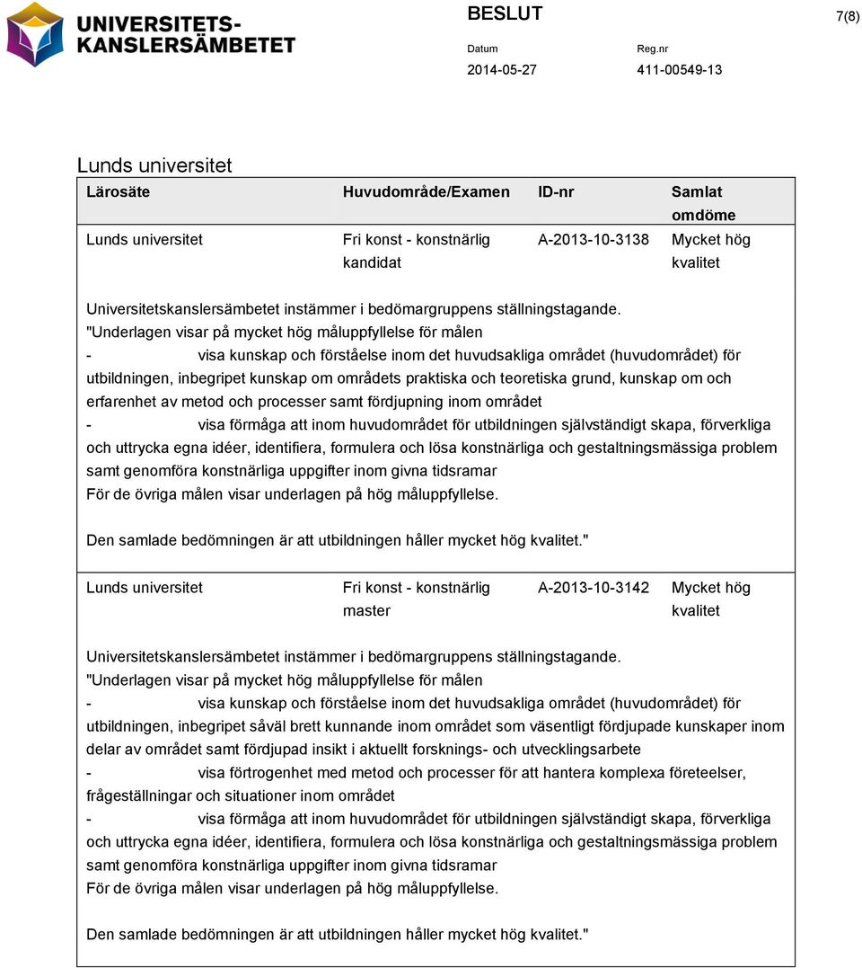 "Underlagen visar på mycket hög måluppfyllelse för målen - visa kunskap och förståelse inom det huvudsakliga området (huvudområdet) för utbildningen, inbegripet kunskap om områdets praktiska och