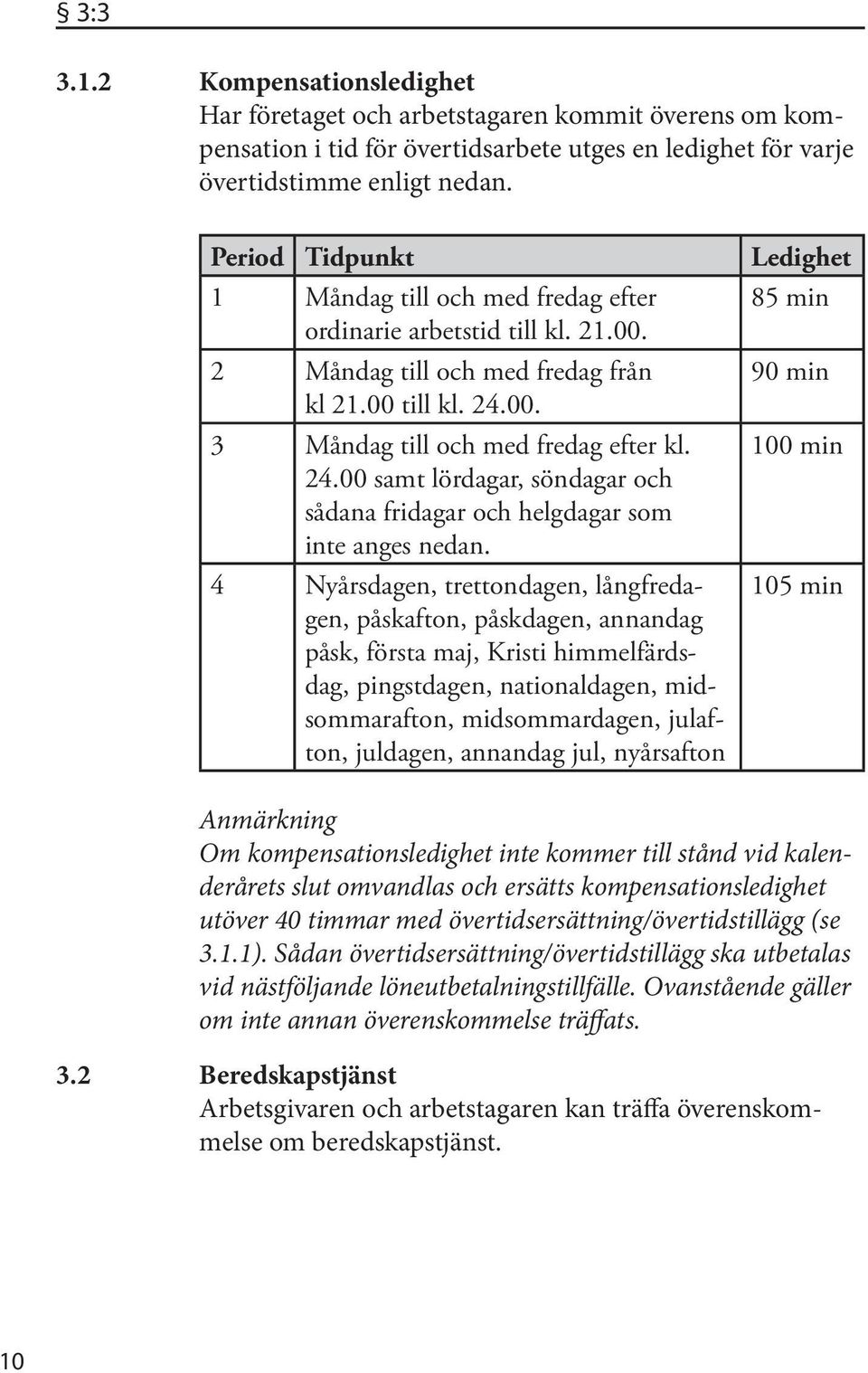 100 min 24.00 samt lördagar, söndagar och sådana fridagar och helgdagar som inte anges nedan.