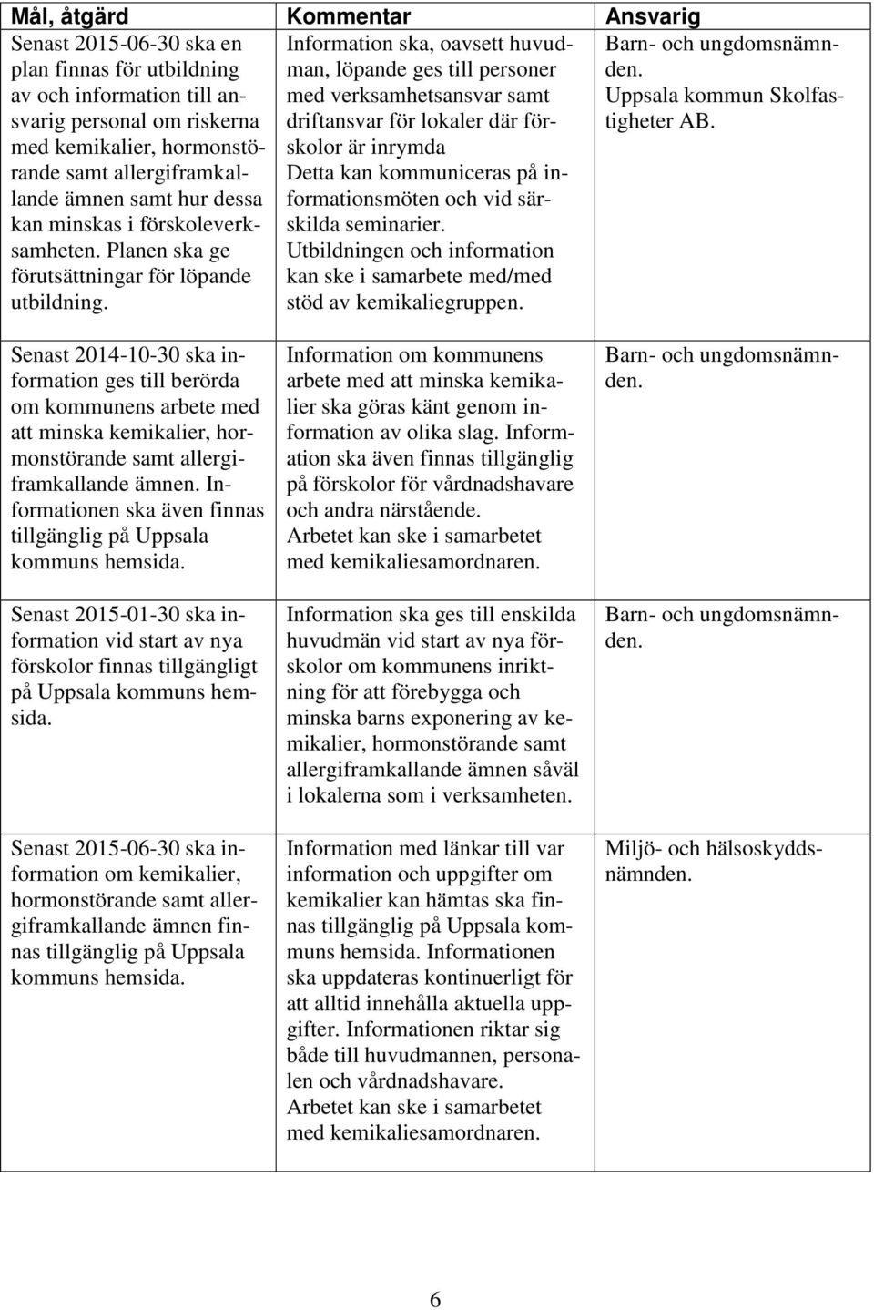 Information ska, oavsett huvudman, löpande ges till personer med verksamhetsansvar samt driftansvar för lokaler där förskolor är inrymda Detta kan kommuniceras på informationsmöten och vid särskilda