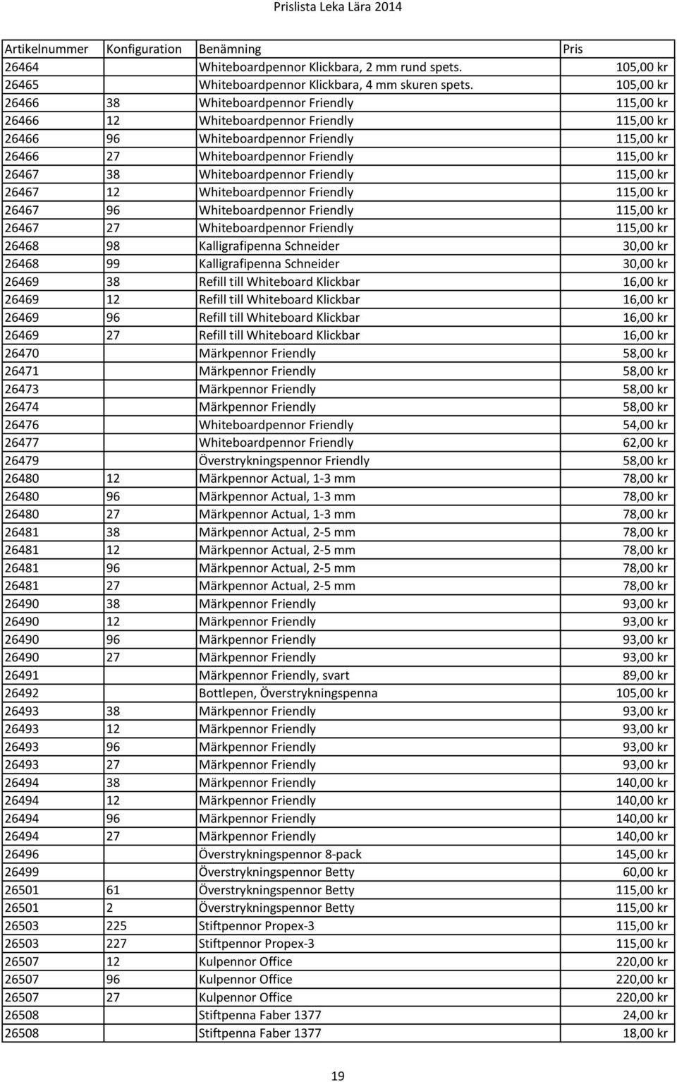 Whiteboardpennor Friendly 115,00 kr 26467 12 Whiteboardpennor Friendly 115,00 kr 26467 96 Whiteboardpennor Friendly 115,00 kr 26467 27 Whiteboardpennor Friendly 115,00 kr 26468 98 Kalligrafipenna