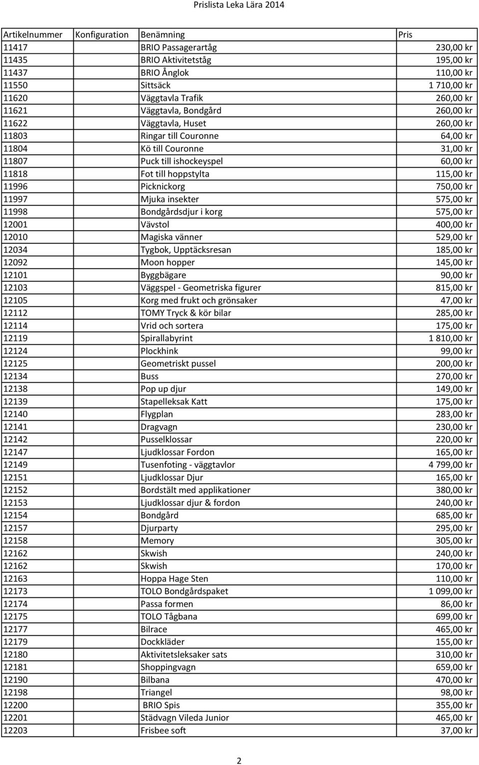 11997 Mjuka insekter 575,00 kr 11998 Bondgårdsdjur i korg 575,00 kr 12001 Vävstol 400,00 kr 12010 Magiska vänner 529,00 kr 12034 Tygbok, Upptäcksresan 185,00 kr 12092 Moon hopper 145,00 kr 12101