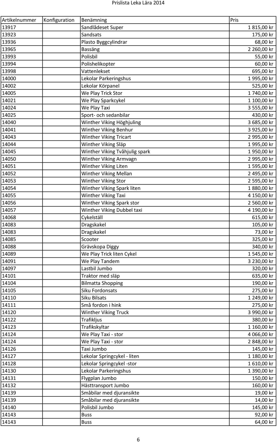 Sport- och sedanbilar 430,00 kr 14040 Winther Viking Höghjuling 3 685,00 kr 14041 Winther Viking Benhur 3 925,00 kr 14043 Winther Viking Tricart 2 995,00 kr 14044 Winther Viking Släp 1 995,00 kr