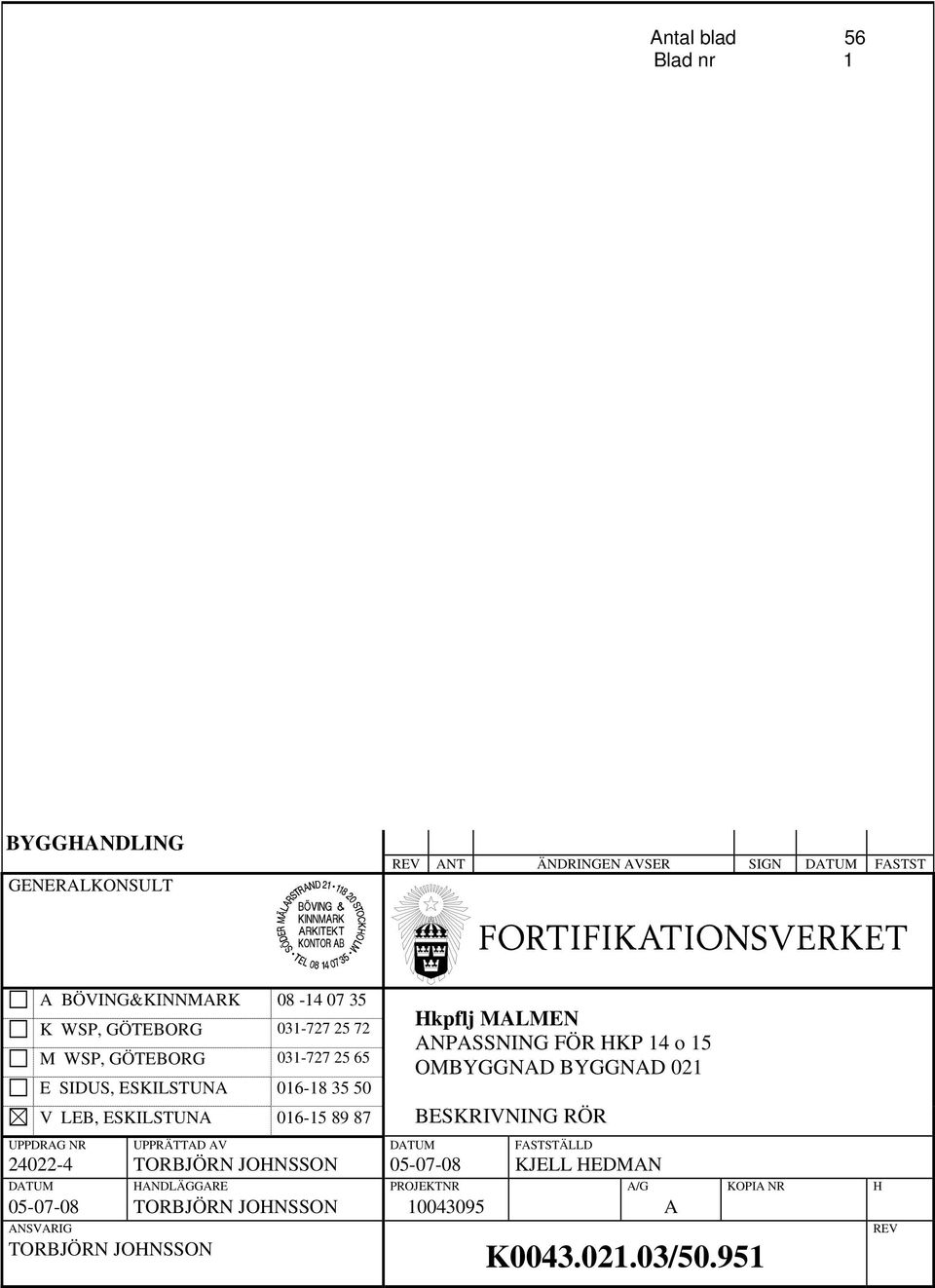 ANPASSNING FÖR HKP 14 o 15 OMBYGGNAD BYGGNAD 021 BESKRIVNING RÖR UPPDRAG NR UPPRÄTTAD AV DATUM FASTSTÄLLD 24022-4 TORBJÖRN JOHNSSON