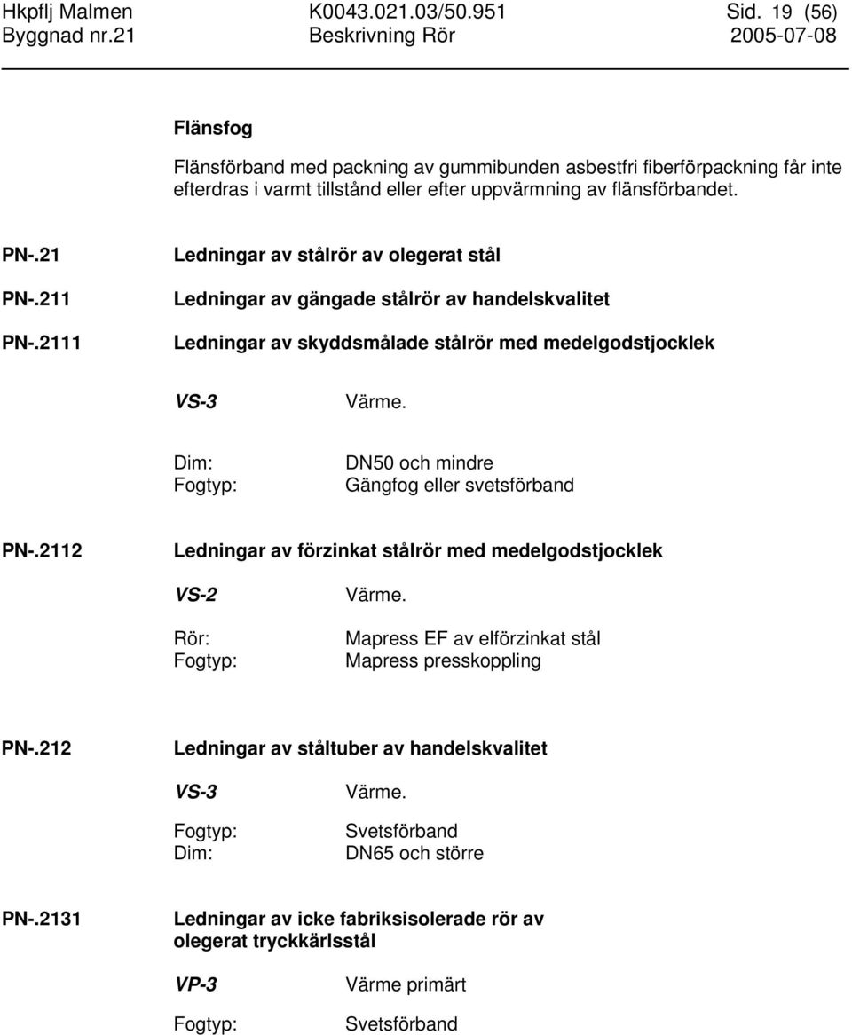 2111 Ledningar av stålrör av olegerat stål Ledningar av gängade stålrör av handelskvalitet Ledningar av skyddsmålade stålrör med medelgodstjocklek VS-3 Värme.