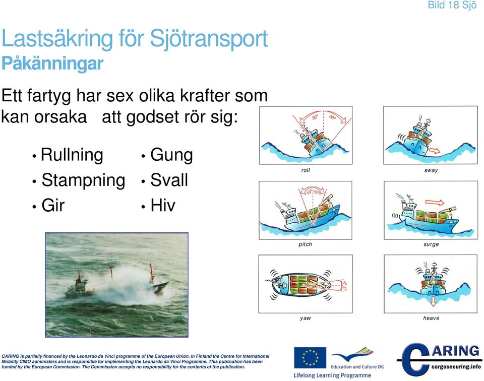 godset rör sig: Rullning Gung Stampning