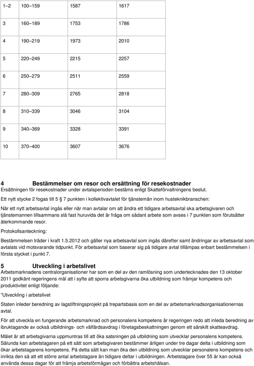 Ett nytt stycke 2 fogas till 5 7 punkten i kollektivavtalet för tjänstemän inom husteknikbranschen: När ett nytt arbetsavtal ingås eller när man avtalar om att ändra ett tidigare arbetsavtal ska