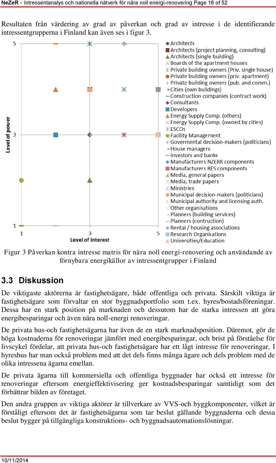 3 Diskussion De viktigaste aktörerna är fastighetsägare, både offentliga och privata. Särskilt viktiga är fastighetsägare som förvaltar en stor byggnadsportfolio som t.ex. hyres/bostadsföreningar.