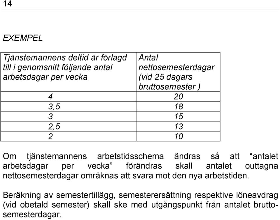 vecka förändras skall antalet outtagna nettosemesterdagar omräknas att svara mot den nya arbetstiden.