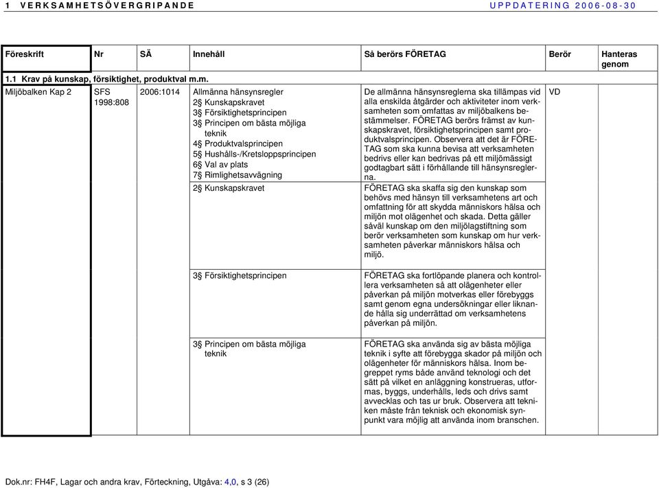 6 Val av plats 7 Rimlighetsavvägning De allmänna hänsynsreglerna ska tillämpas vid alla enskilda åtgärder och aktiviteter inom verksamheten som omfattas av miljöbalkens bestämmelser.