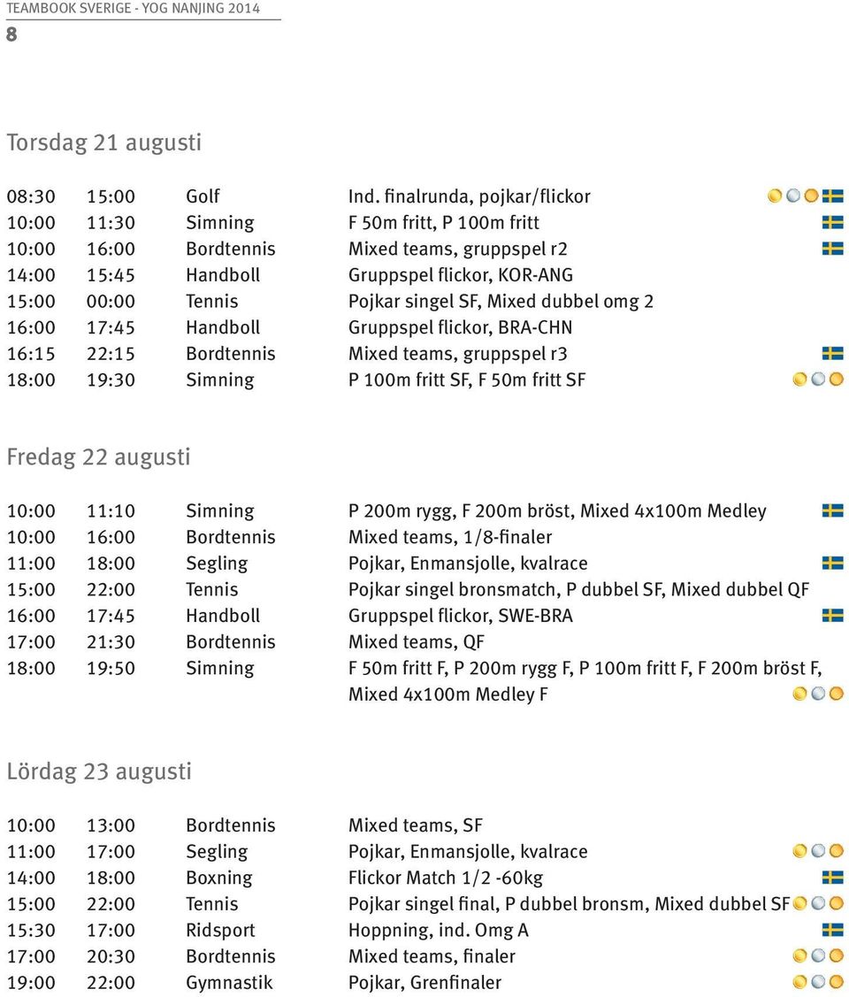 finalrunda, pojkar/flickor F 50m fritt, P 100m fritt Mixed teams, gruppspel r2 Gruppspel flickor, KOR-ANG Pojkar singel SF, Mixed dubbel omg 2 Gruppspel flickor, BRA-CHN Mixed teams, gruppspel r3 P