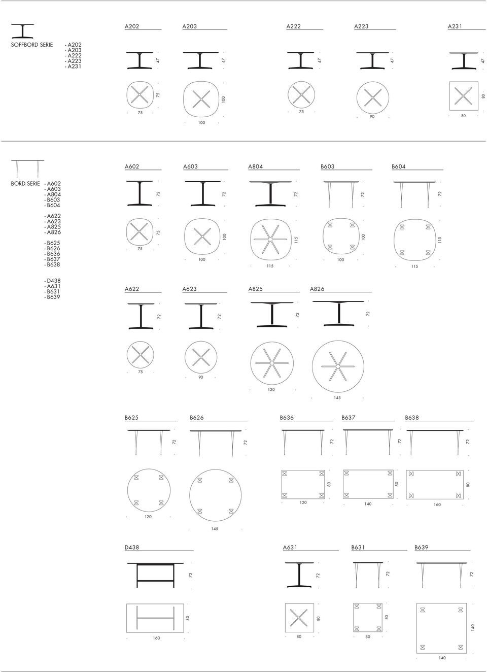 115 115 115 115 - D438 - A631 - B631 - B639 A622 A623 A825 A826 72 72 72 72 75 90 145 B625 B626 B636 B637 B638 72 72