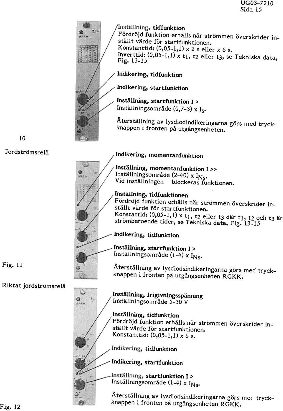 13-15 Indikering, tidfunktion Indikering, startfunktion Inställning, startfunktion I > Inställningsområde (0,7-3) x Is' 10 Jordströmsrelä Återställning av lysdiodindikeringarna görs me~d tryckknappen