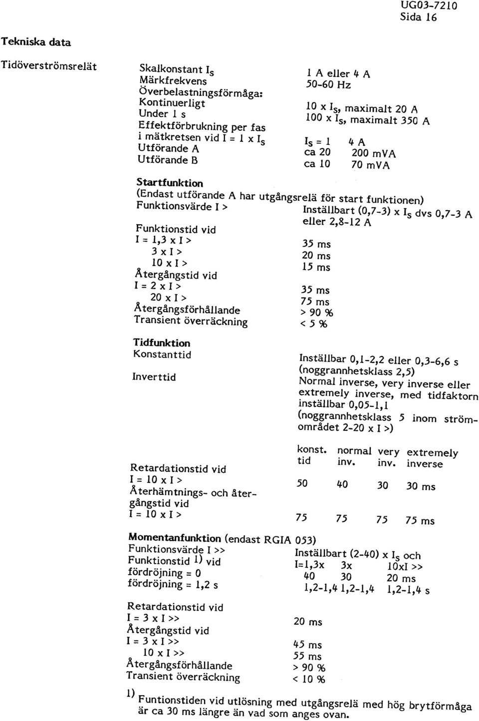 för start funktionel Funktionsvärde I > Inställbart (0,7-3) x Is ~ Funktionstid vid 1= 1,3 x I > 3xl> la x I > Atergångstid vid 1=2xl> 20 x I > A tergång.