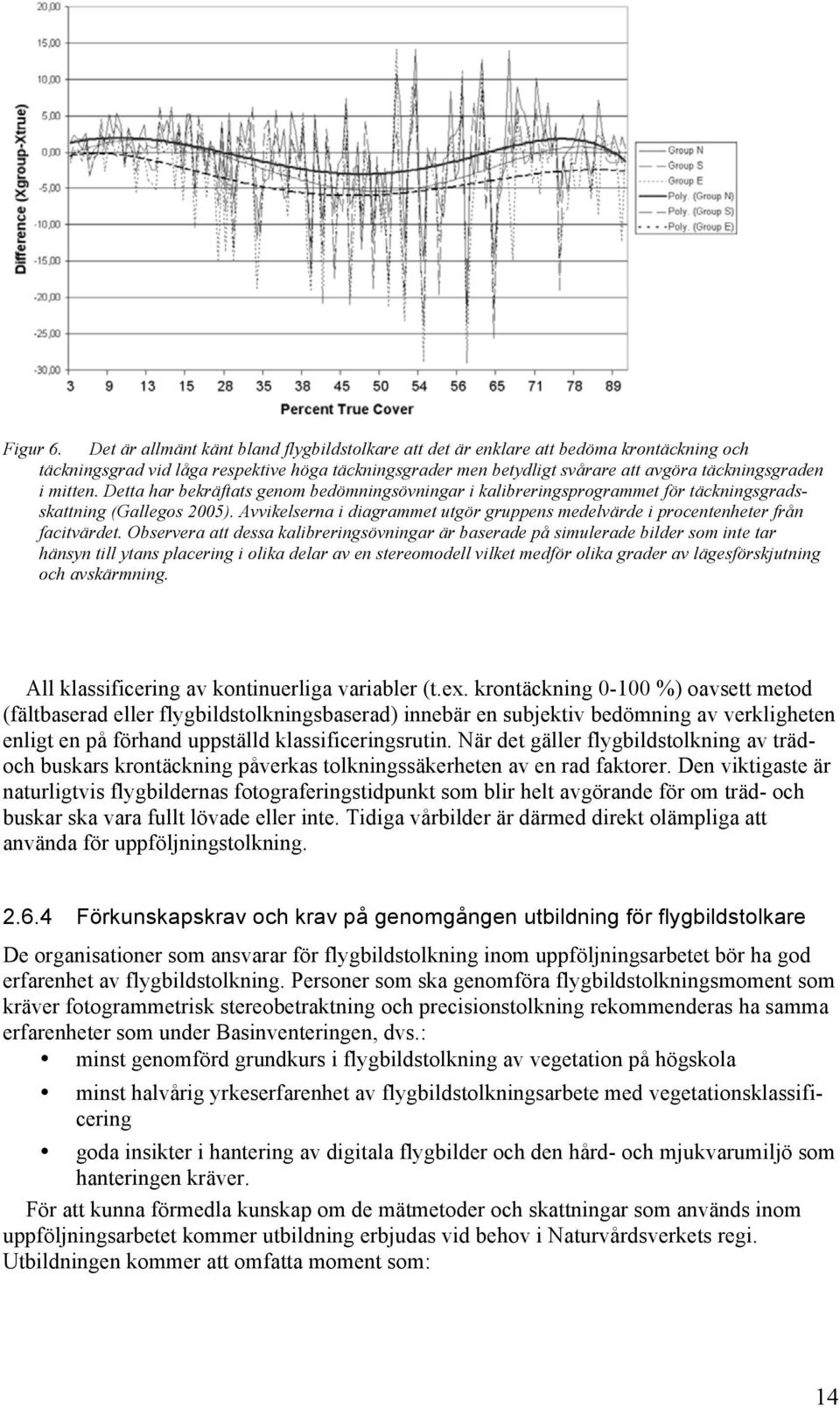 mitten. Detta har bekräftats genom bedömningsövningar i kalibreringsprogrammet för täckningsgradsskattning (Gallegos 2005).