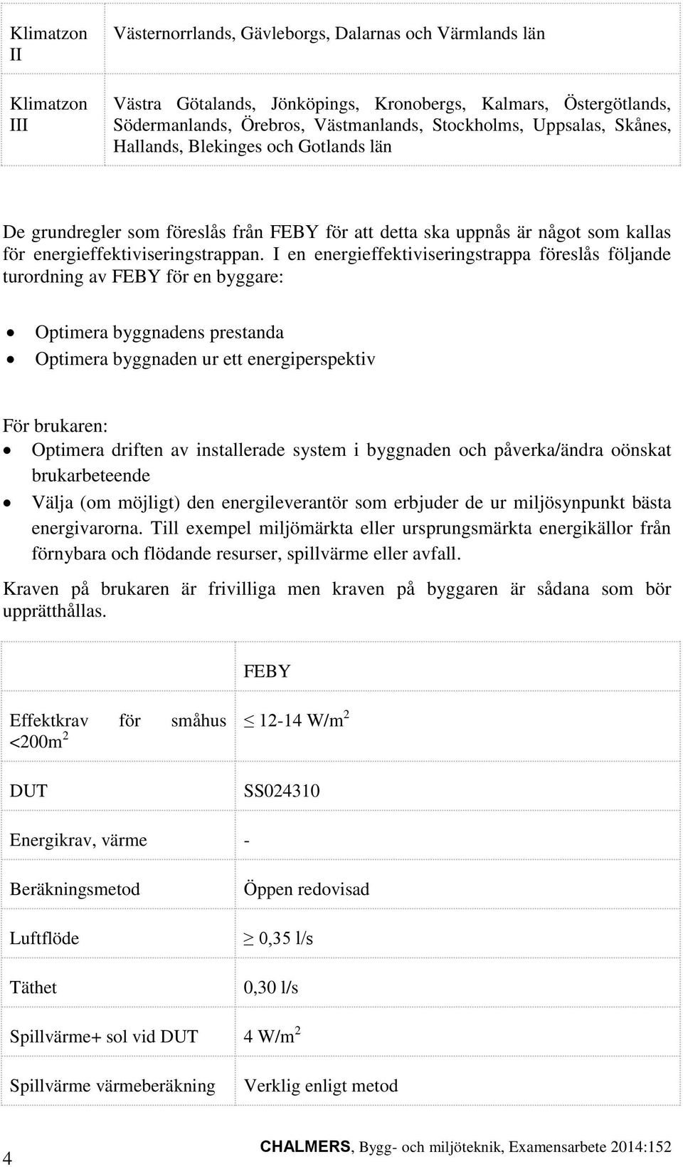 I en energieffektiviseringstrappa föreslås följande turordning av FEBY för en byggare: Optimera byggnadens prestanda Optimera byggnaden ur ett energiperspektiv För brukaren: Optimera driften av