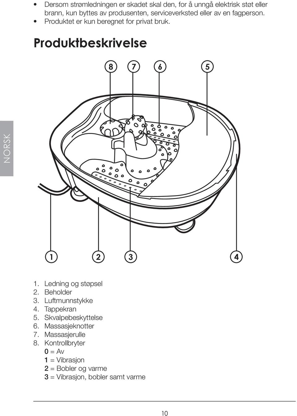 Produktbeskrivelse 8 7 6 5 1 2 3 4 1. Ledning og støpsel 2. Beholder 3. Luftmunnstykke 4. Tappekran 5.