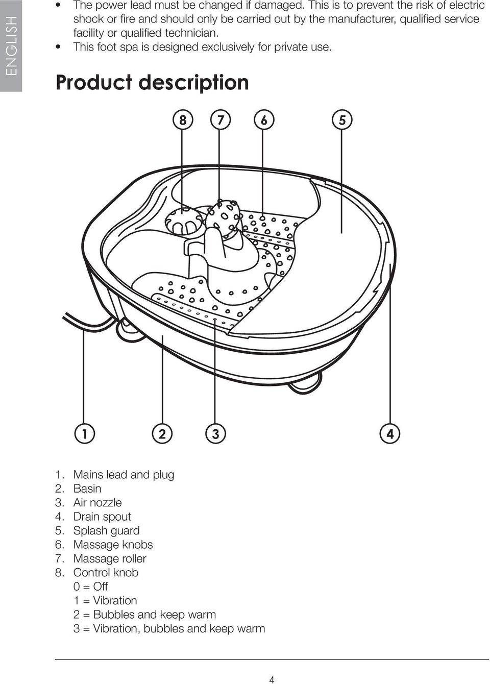 facility or qualified technician. This foot spa is designed exclusively for private use. Product description 8 7 6 5 1 2 3 4 1.