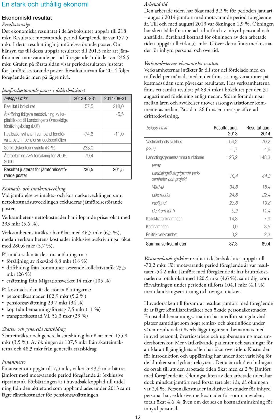 Grafen på första sidan visar periodresultaten justerat för jämförelsestörande poster. Resultatkurvan för 2014 följer föregående år men på lägre nivå.