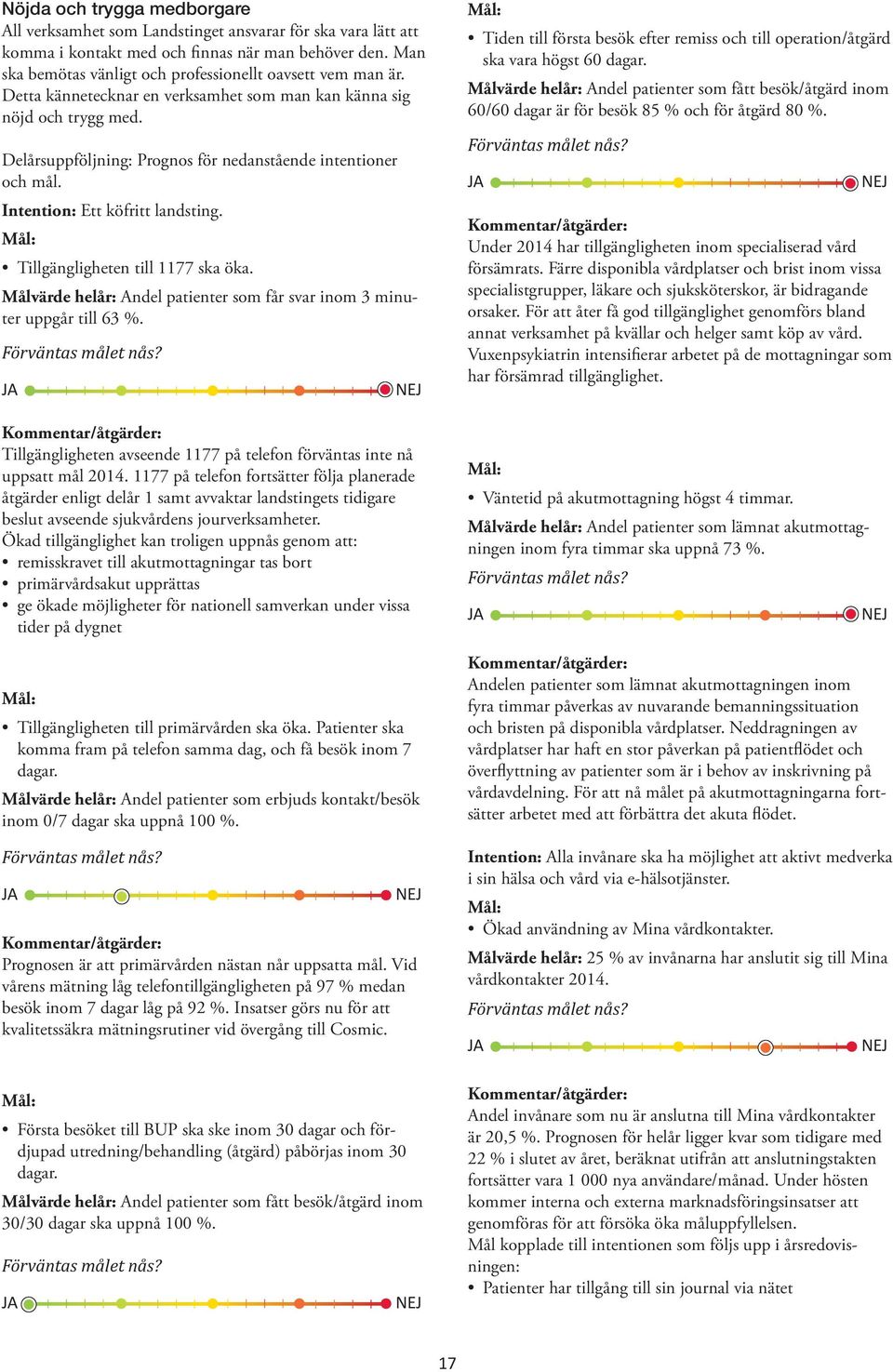 Delårsuppföljning: Prognos för nedanstående intentioner och mål. Intention: Ett köfritt landsting. Tillgängligheten till 1177 ska öka.