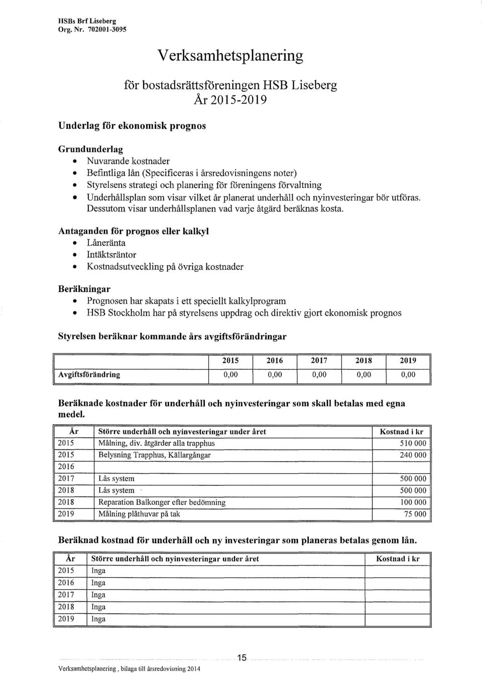 noter) Styrelsens strategi och planering för föreningens förvaltning Underhållsplan som visar vilket år planerat underhåll och nyinvesteringar bör utföras.