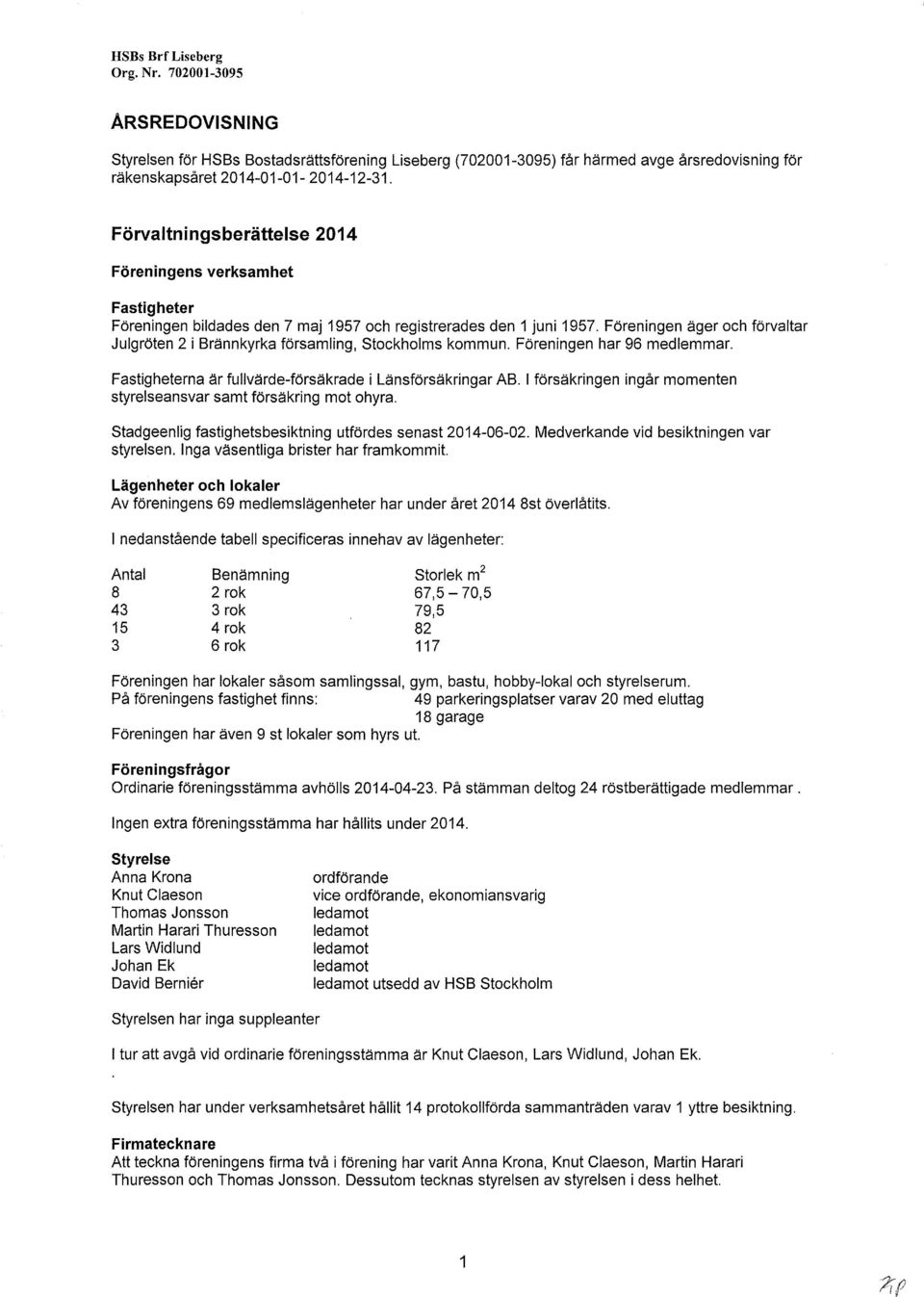 Föreningen äger och förvaltar Julgröten 2 i Brännkyrka församling, Stockholms kommun. Föreningen har 96 medlemmar. Fastigheterna är fullvärde-försäkrade i Länsförsäkringar AB.