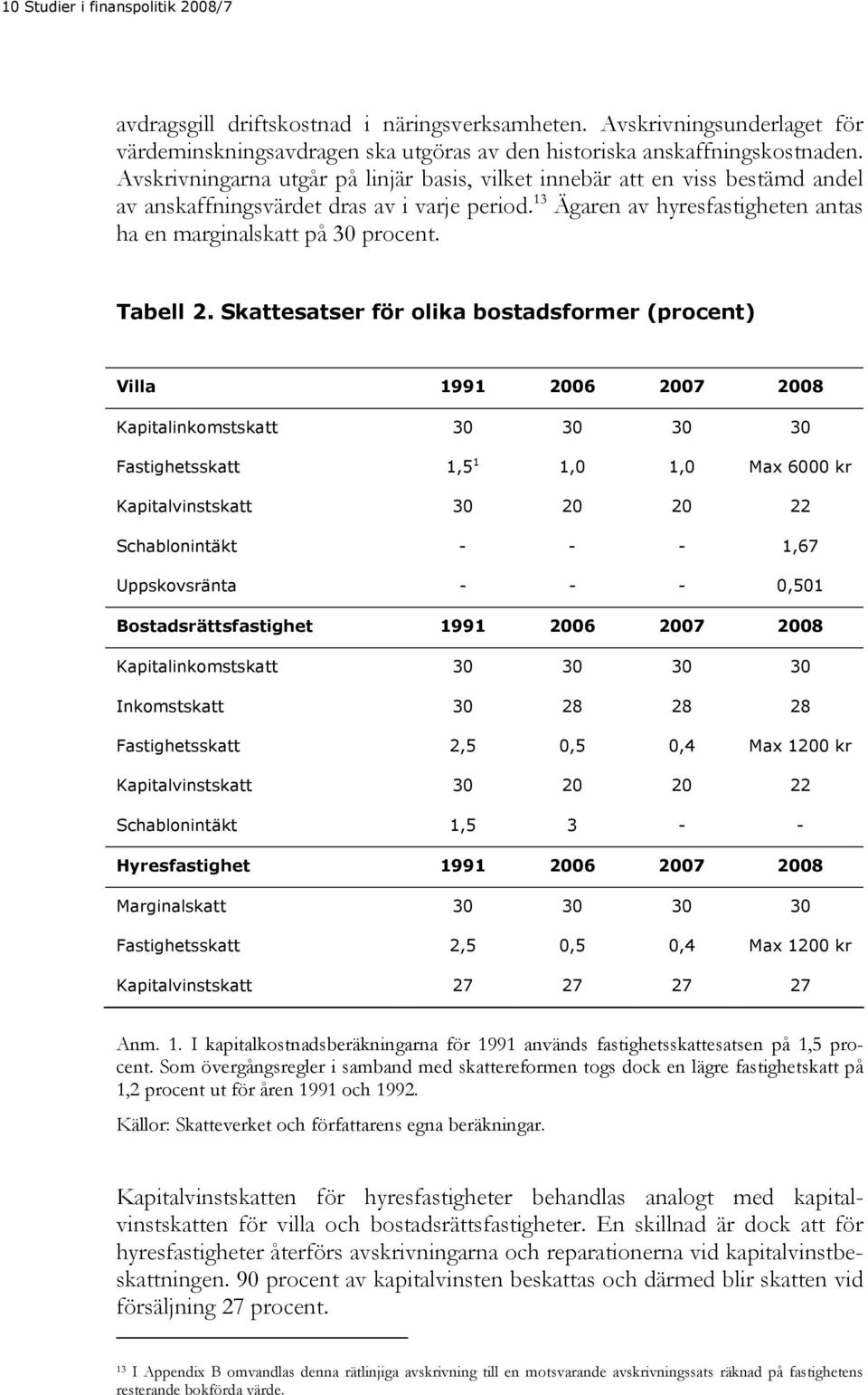 Tabell 2.