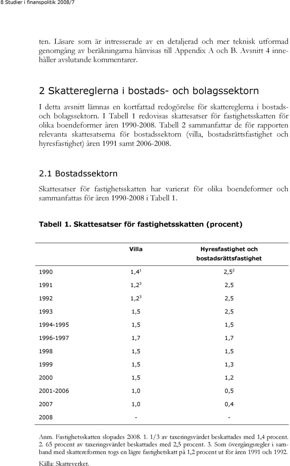 I Tabell 1 redovisas skattesatser för fastighetsskatten för olika boendeformer åren 1990-2008.