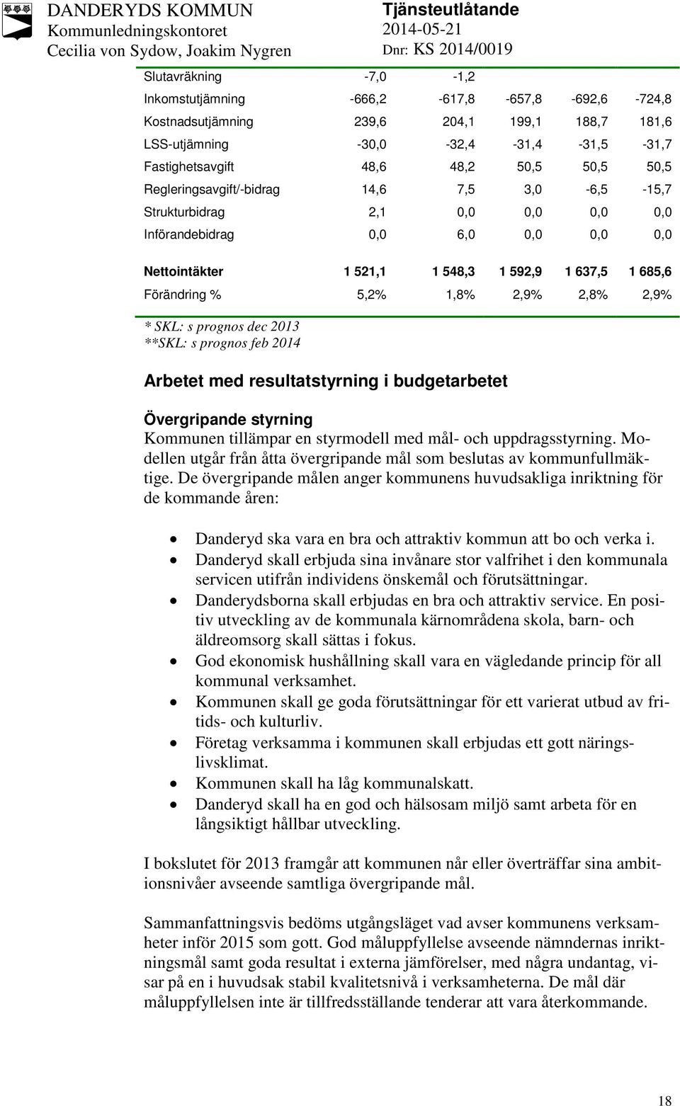 2,9% 2,8% 2,9% * SKL: s prognos dec 2013 **SKL: s prognos feb 2014 Arbetet med resultatstyrning i budgetarbetet Övergripande styrning Kommunen tillämpar en styrmodell med mål- och uppdragsstyrning.