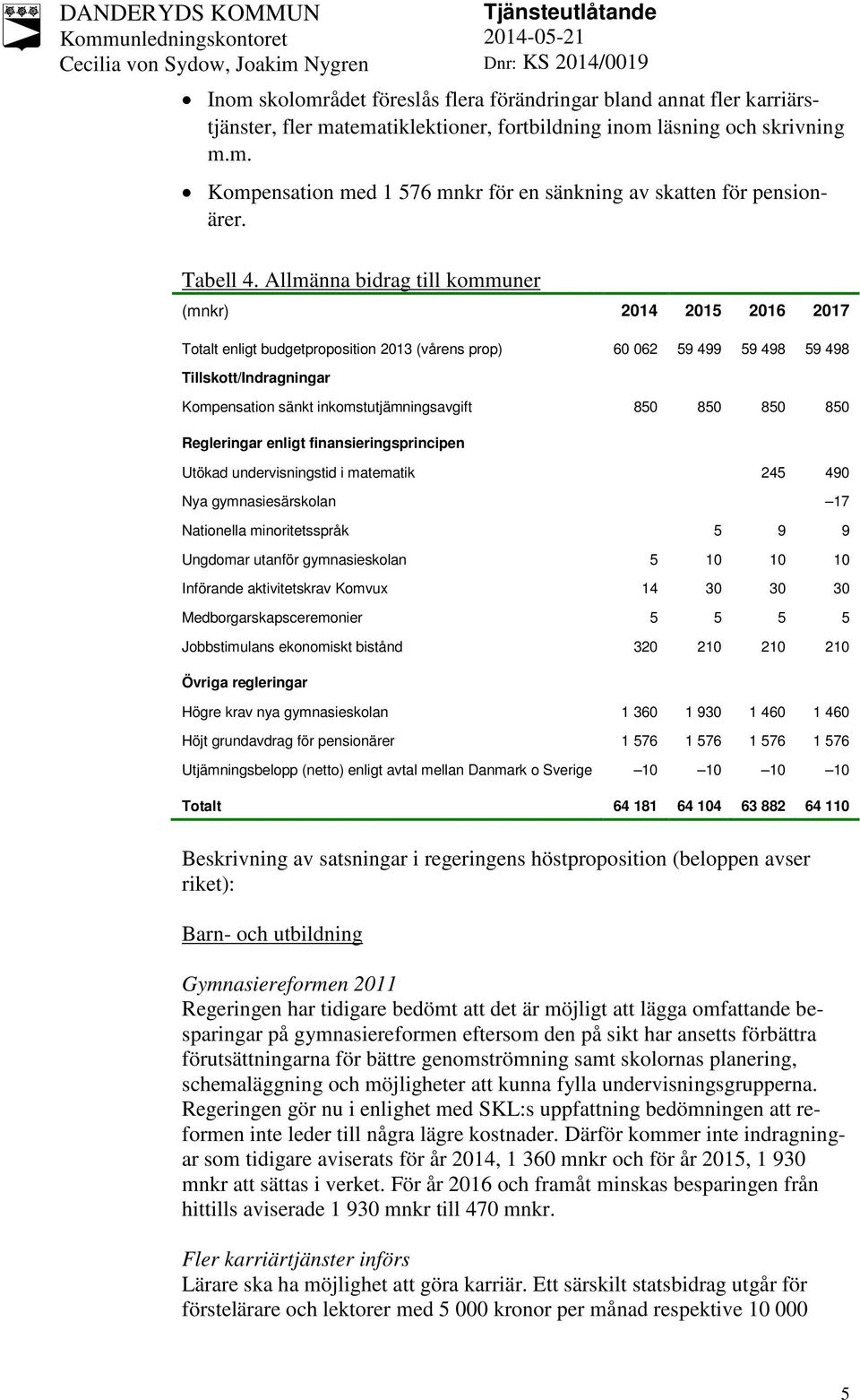 Allmänna bidrag till kommuner (mnkr) 2014 2015 2016 2017 Totalt enligt budgetproposition 2013 (vårens prop) 60 062 59 499 59 498 59 498 Tillskott/Indragningar Kompensation sänkt