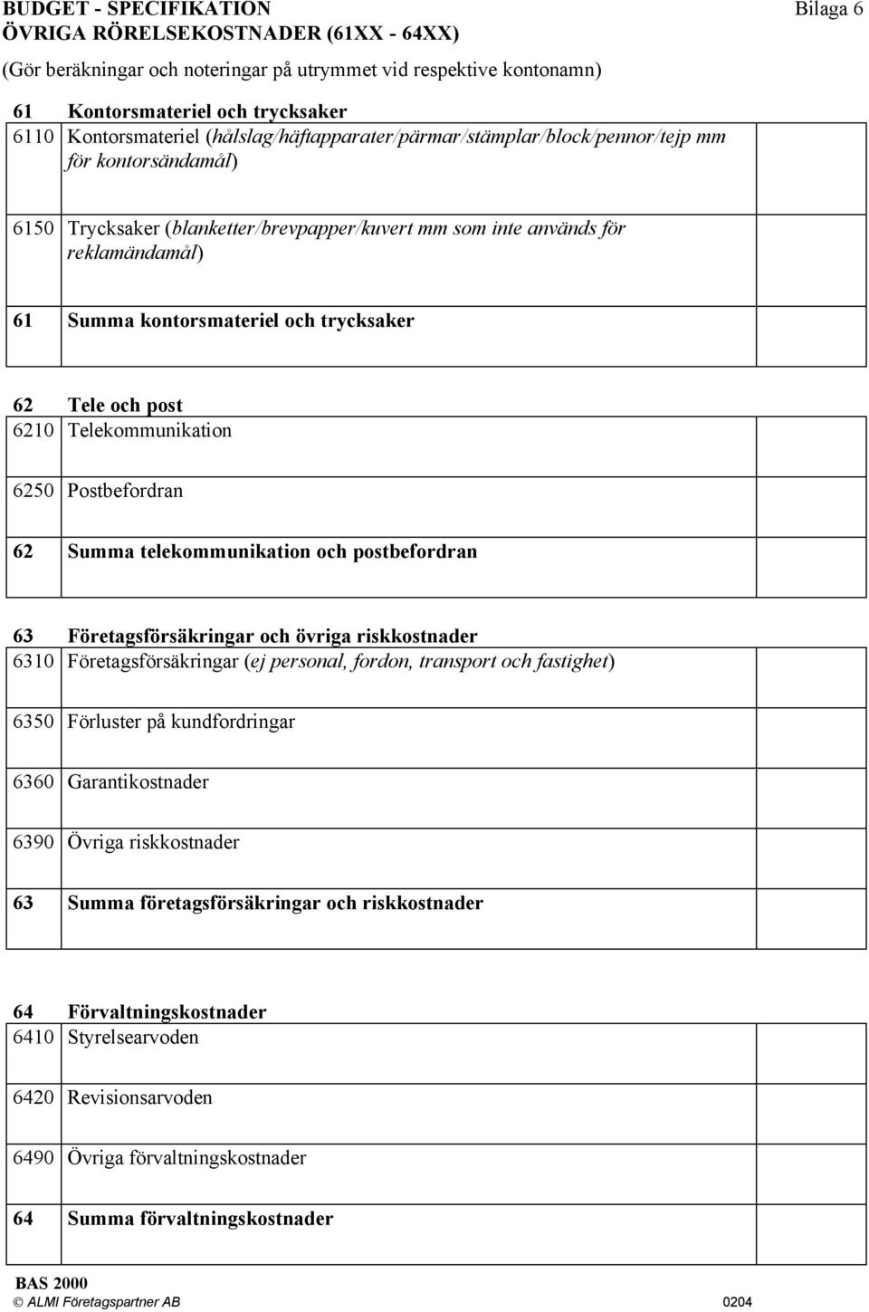 trycksaker 62 Tele och post 6210 Telekommunikation 6250 Postbefordran 62 Summa telekommunikation och postbefordran 63 Företagsförsäkringar och övriga riskkostnader 6310 Företagsförsäkringar (ej