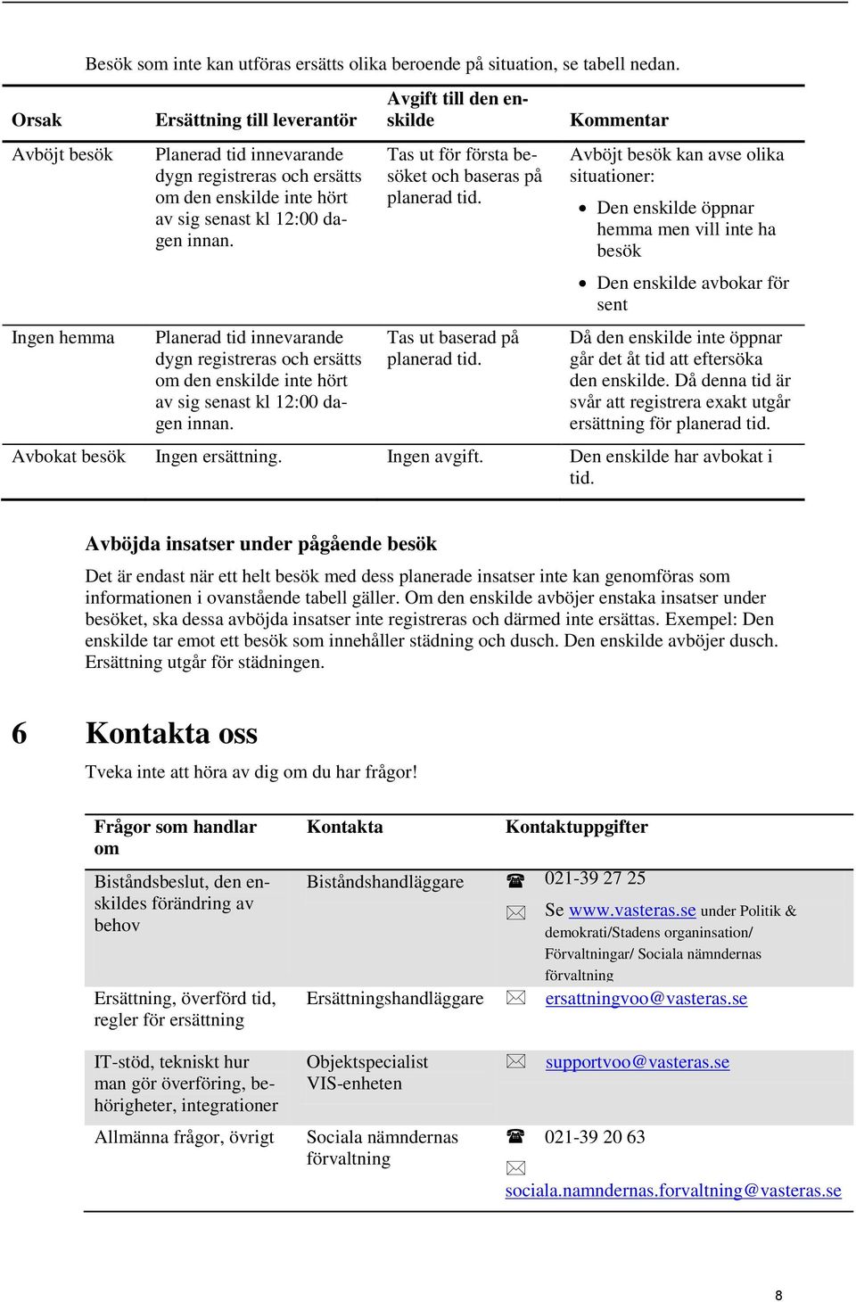 Planerad tid innevarande dygn registreras och ersätts om den enskilde inte hört av sig senast kl 12:00 dagen innan. Avgift till den enskilde Tas ut för första besöket och baseras på planerad tid.