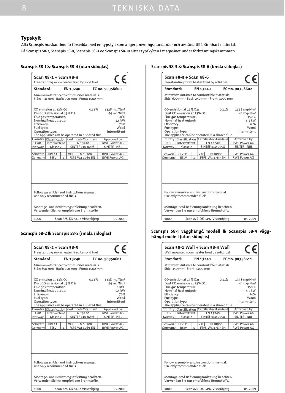 Scanspis 58-1 & Scanspis 58-4 (utan sidoglas) Scan 58-1 + Scan 58-4 Freestanding room heater fired by solid fuel Standard: EN 13240 EC no.