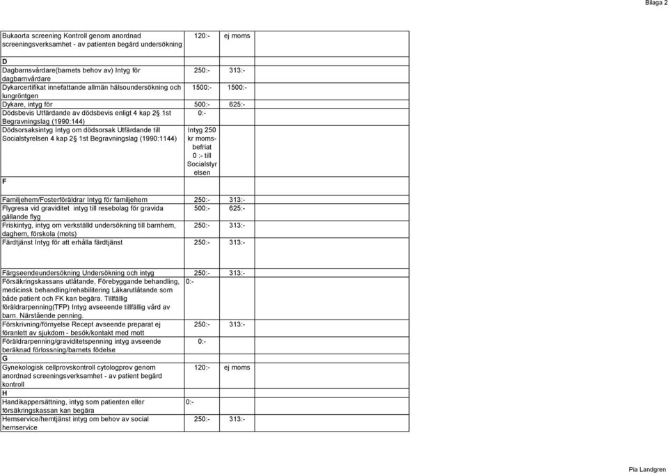 dödsorsak Utfärdande till Socialstyrelsen 4 kap 2 1st Begravningslag (1990:1144) F Intyg 250 kr momsbefriat 0 :- till Socialstyr elsen Familjehem/Fosterföräldrar Intyg för familjehem 25 313:-